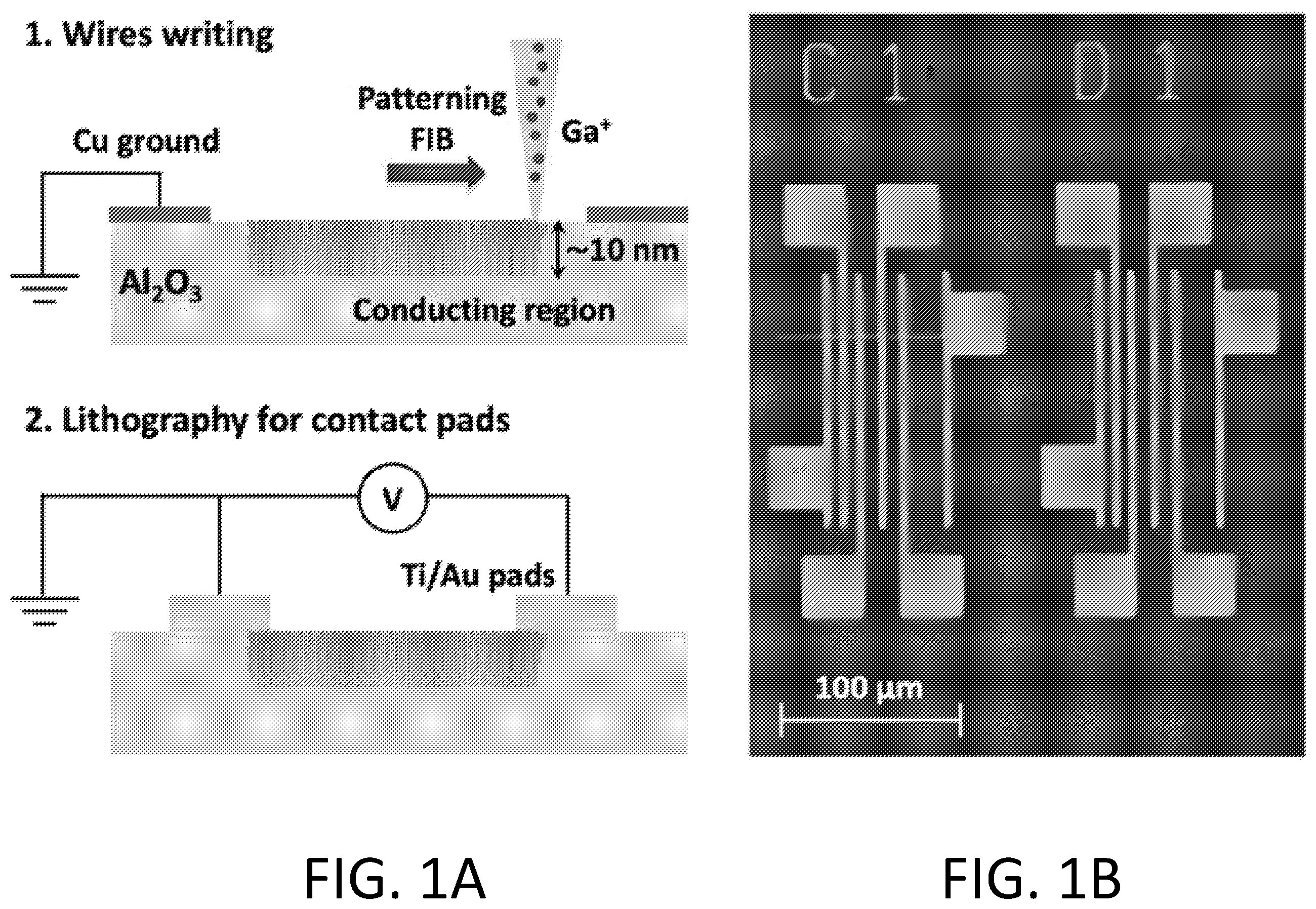 Patent US12112982 Figure 1 – Nanoscale resolution, spatially-controlled conductivity modulation of dielectric materials using a focused ion beam