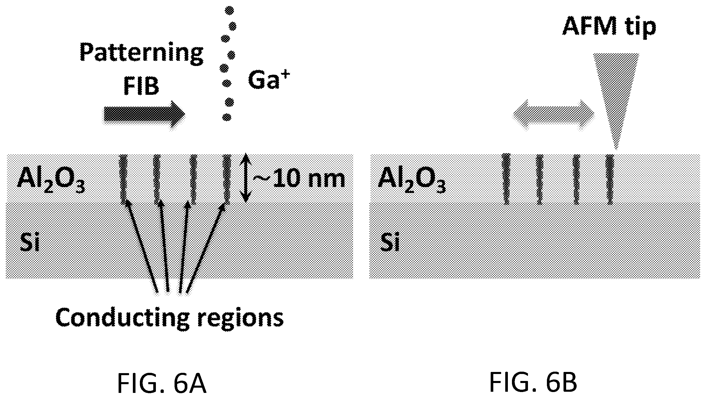 Patent US12112982 Figure 9 – Nanoscale resolution, spatially-controlled conductivity modulation of dielectric materials using a focused ion beam