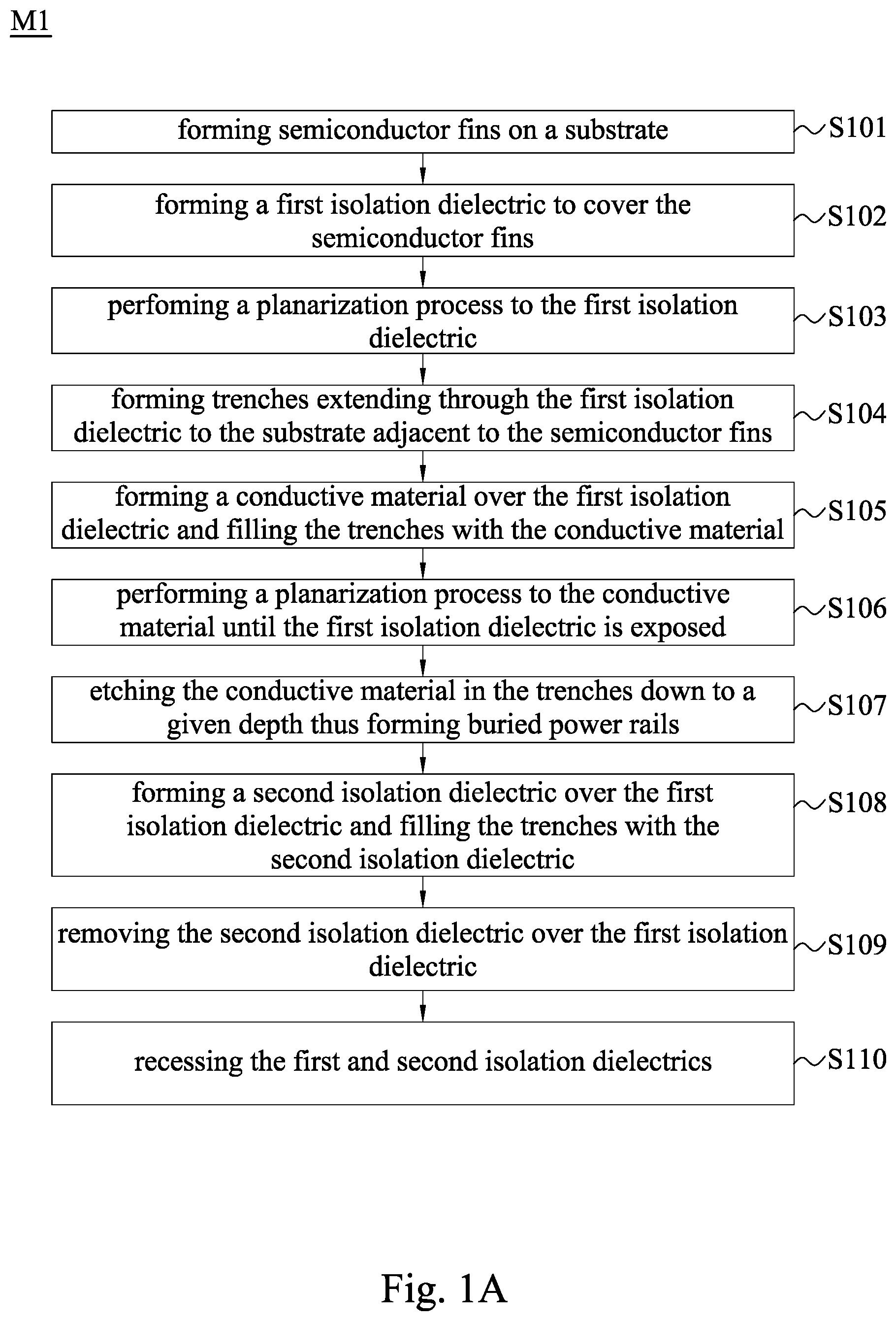 Patent US12112998 Figure 1 – Semiconductor device and method for forming the same