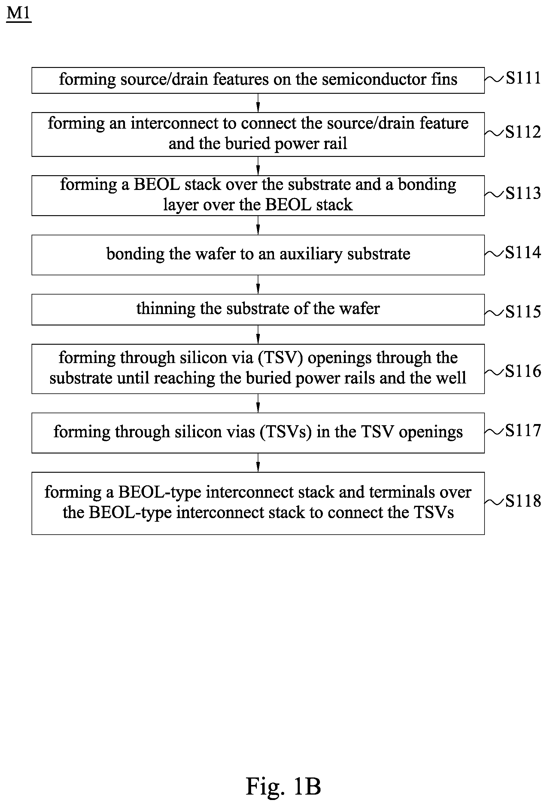 Patent US12112998 Figure 2 – Semiconductor device and method for forming the same