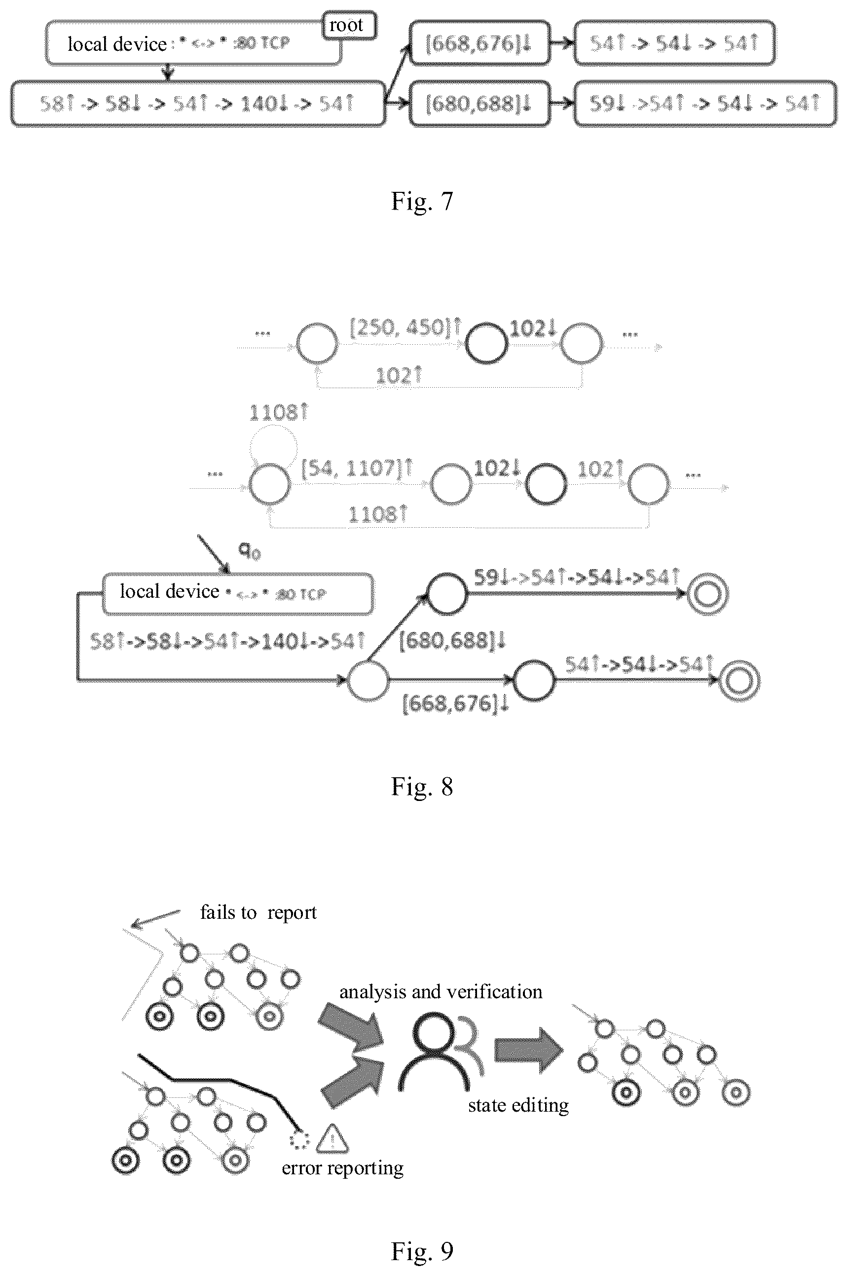 Patent US12120002 Figure 3 – Method and apparatus for detecting anomaly of traffic of internet of things device based on automata