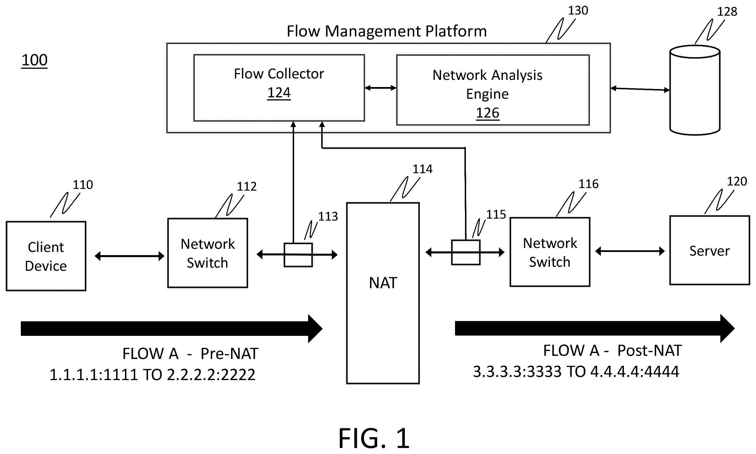 Patent US12120003 Figure 1 – Methods and systems of performing TCP flow analysis across NAT