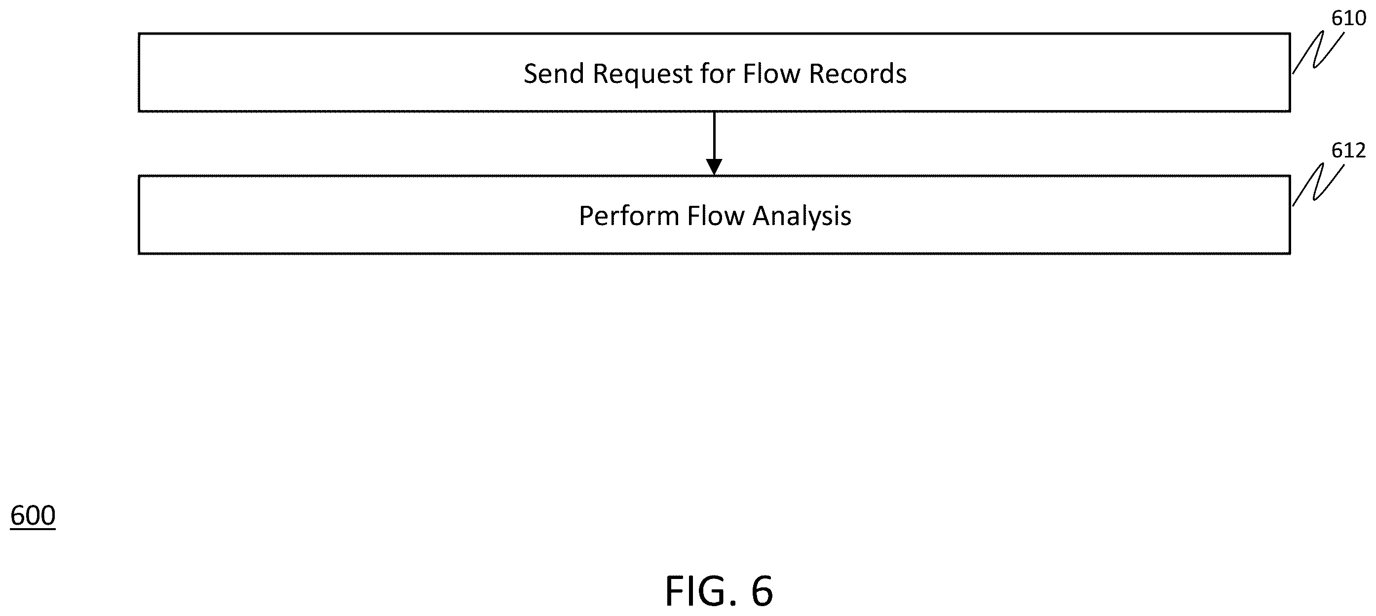 Patent US12120003 Figure 6 – Methods and systems of performing TCP flow analysis across NAT