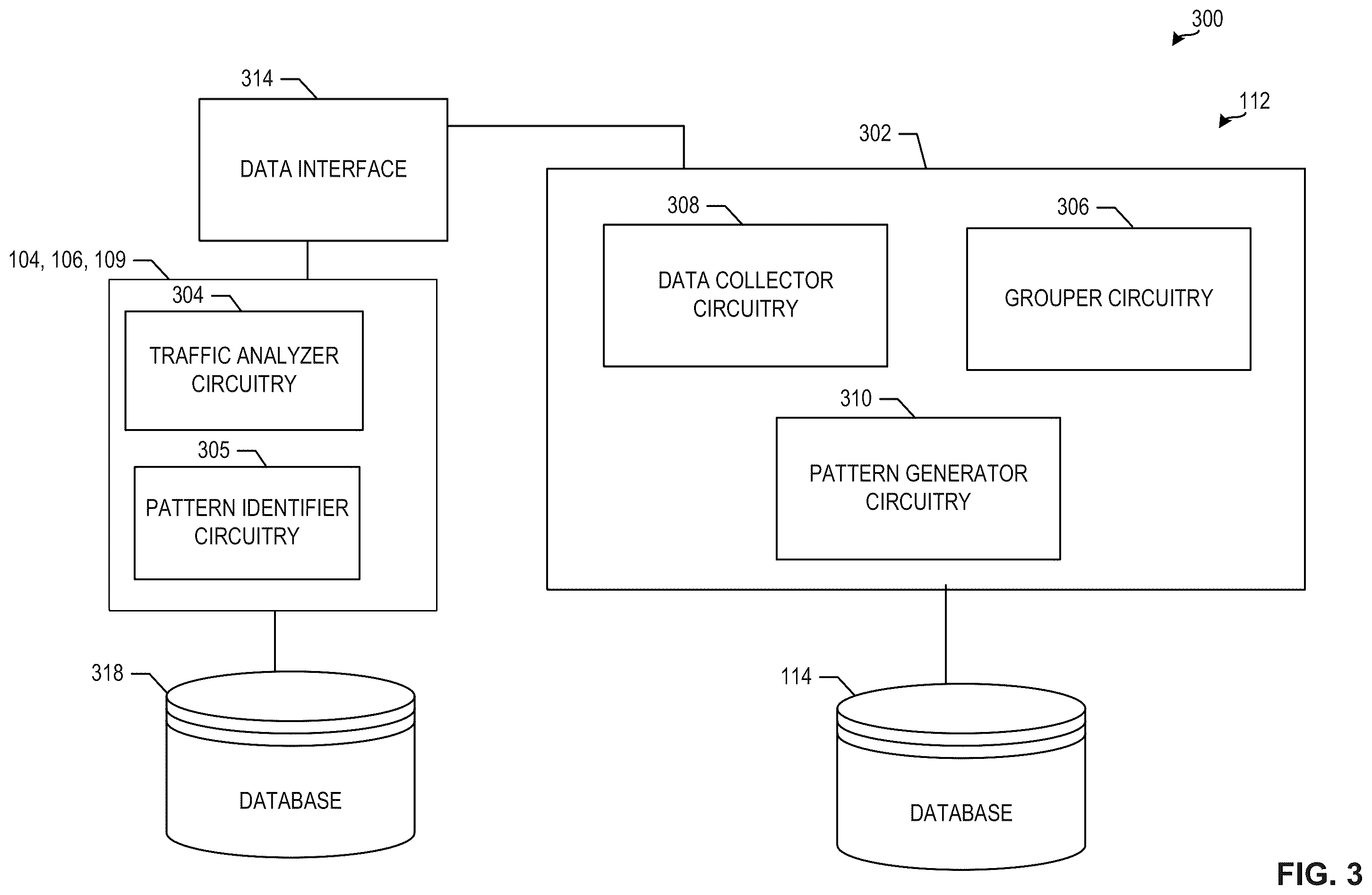 Patent US12120004 Figure 3 – Methods and apparatus to determine main pages from network traffic