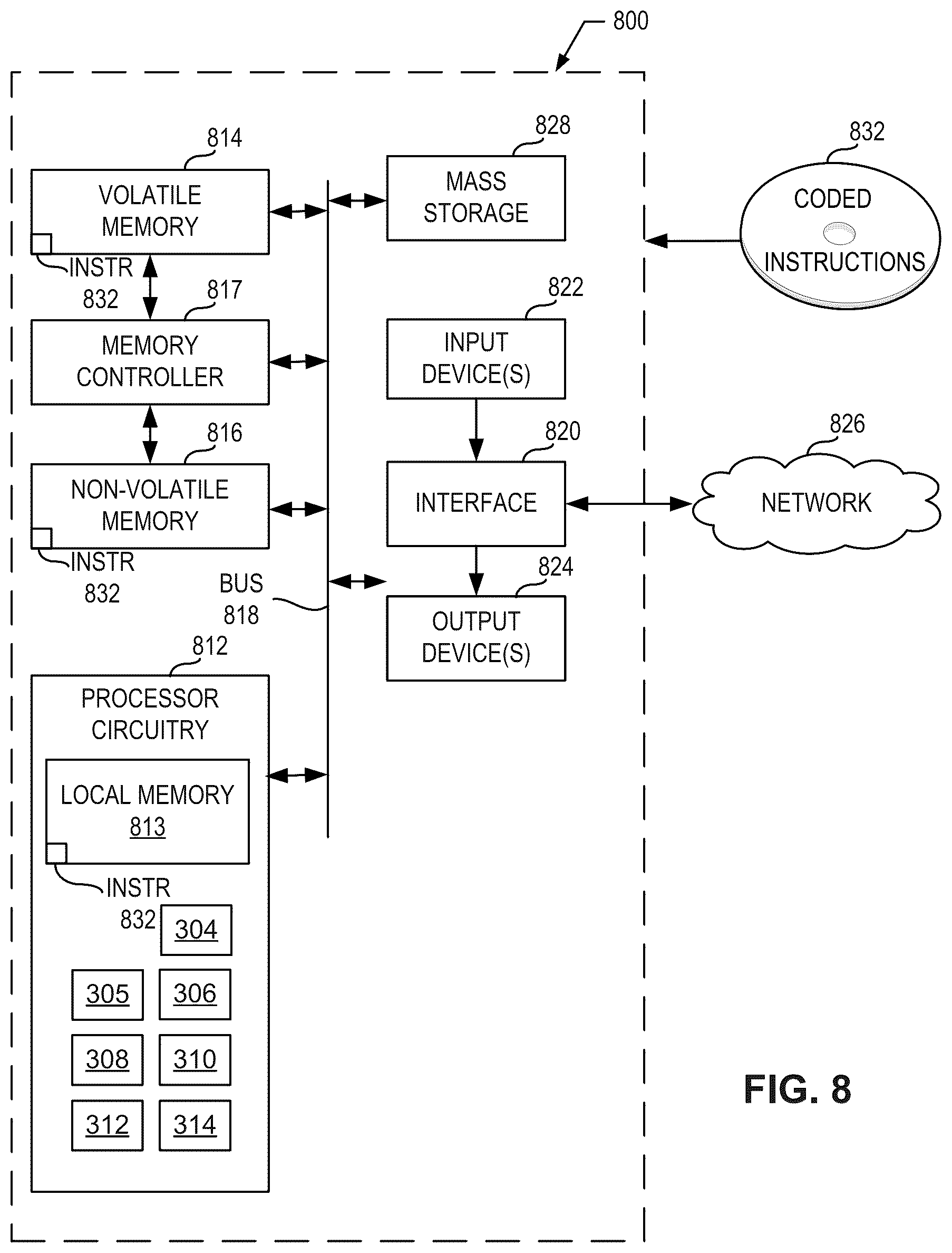Patent US12120004 Figure 8 – Methods and apparatus to determine main pages from network traffic
