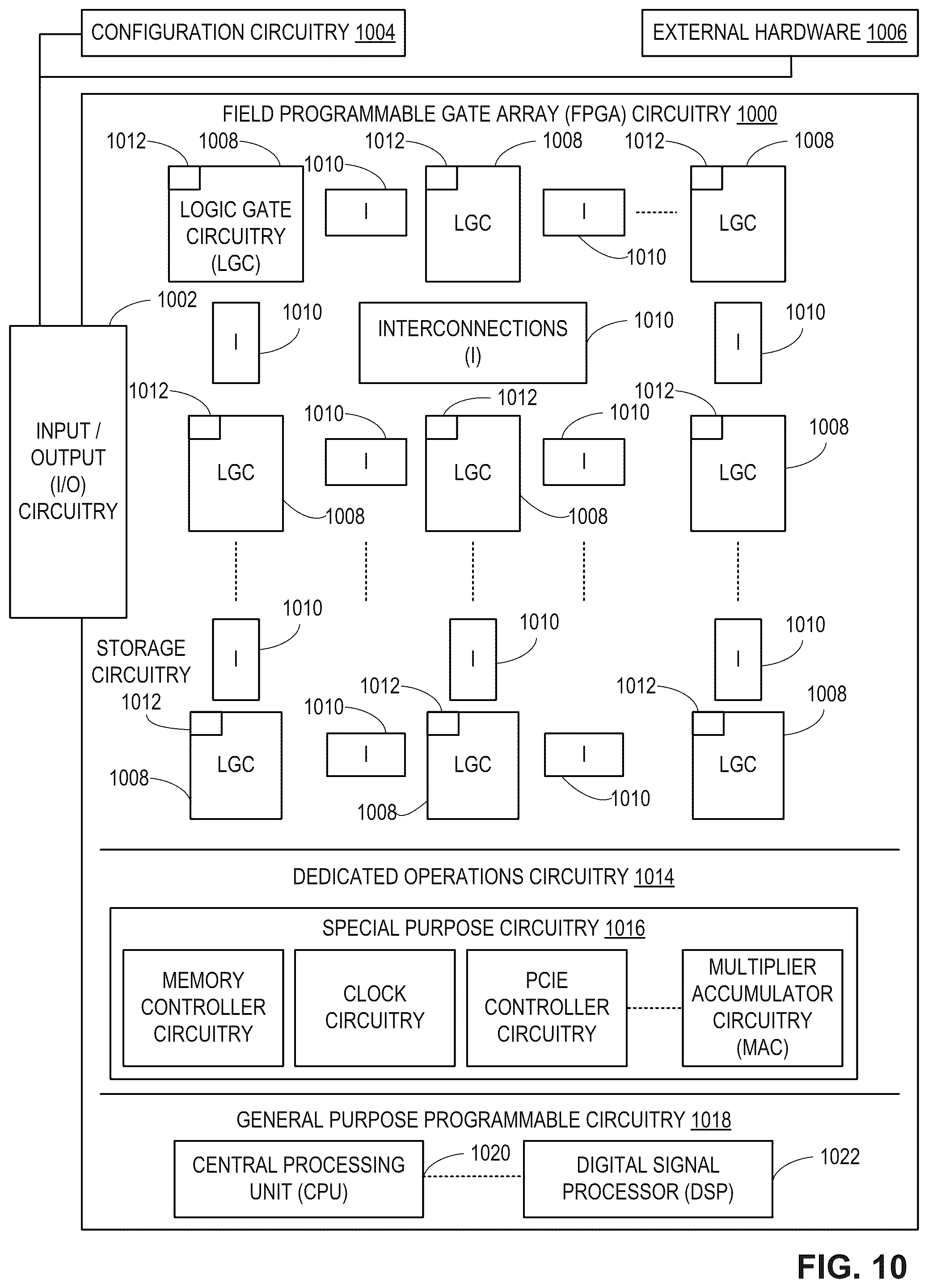 Patent US12120004 Figure 10 – Methods and apparatus to determine main pages from network traffic