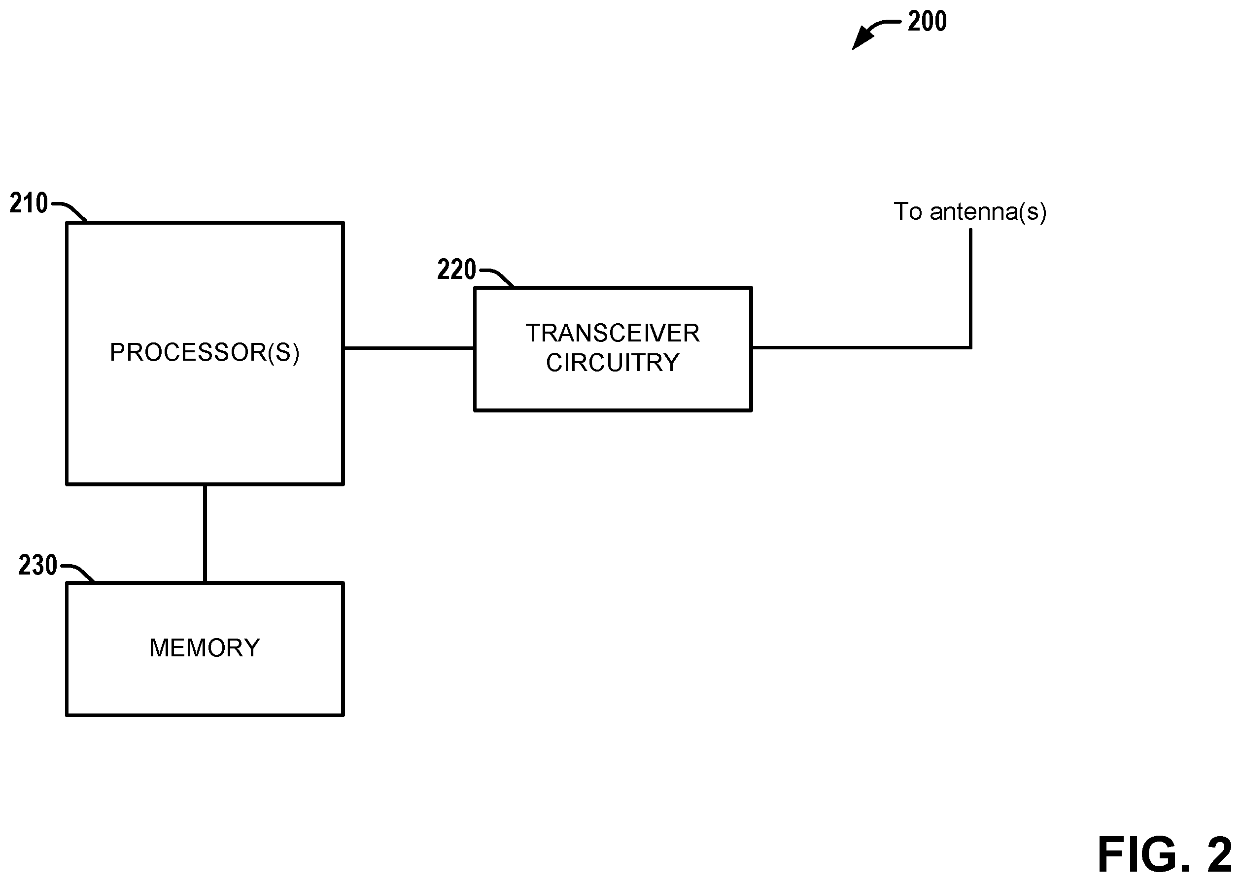 Patent US12120006 Figure 2 – Technologies for performance data streaming