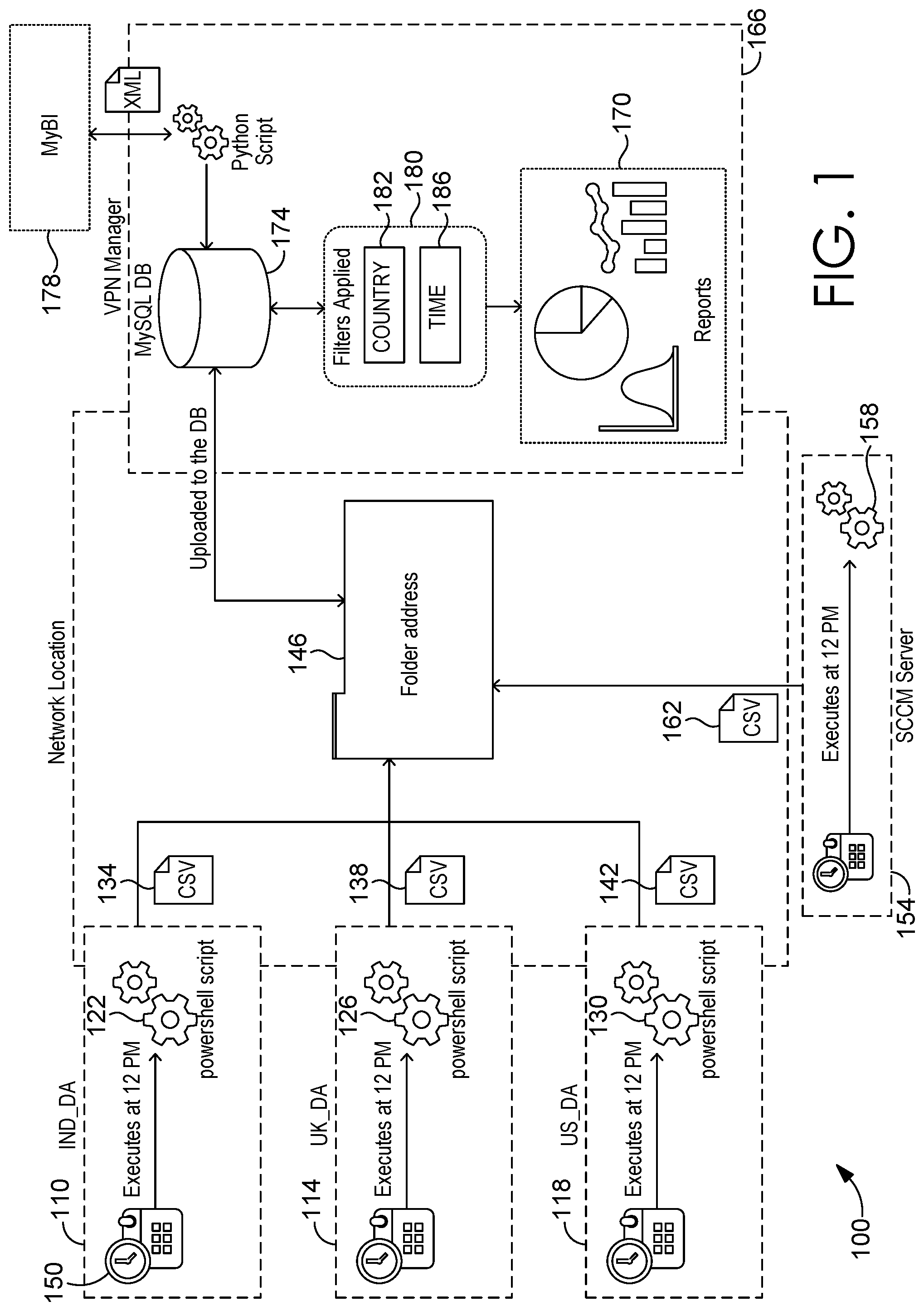 Patent US12120007 Figure 1 – Virtual private network manager