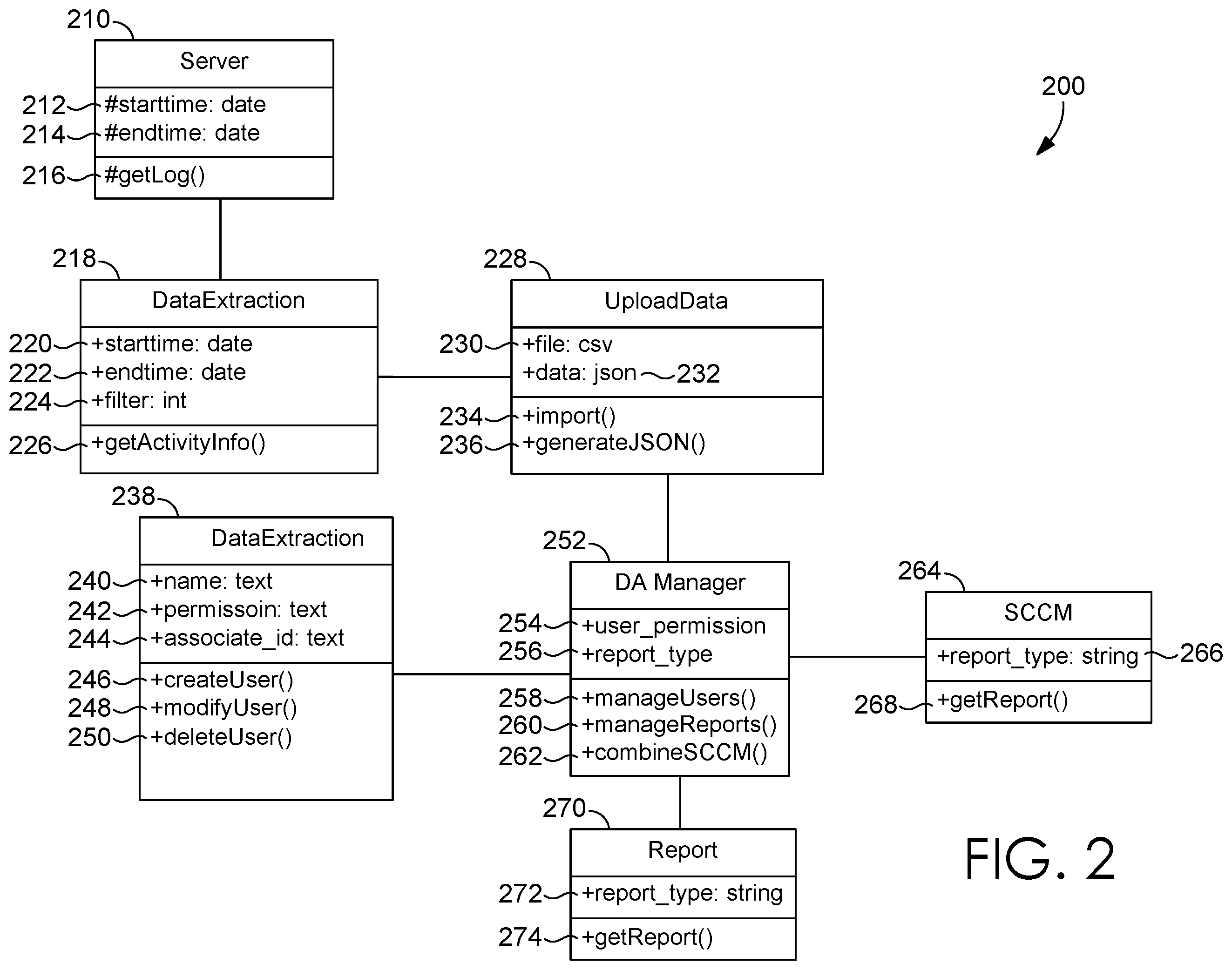 Patent US12120007 Figure 2 – Virtual private network manager