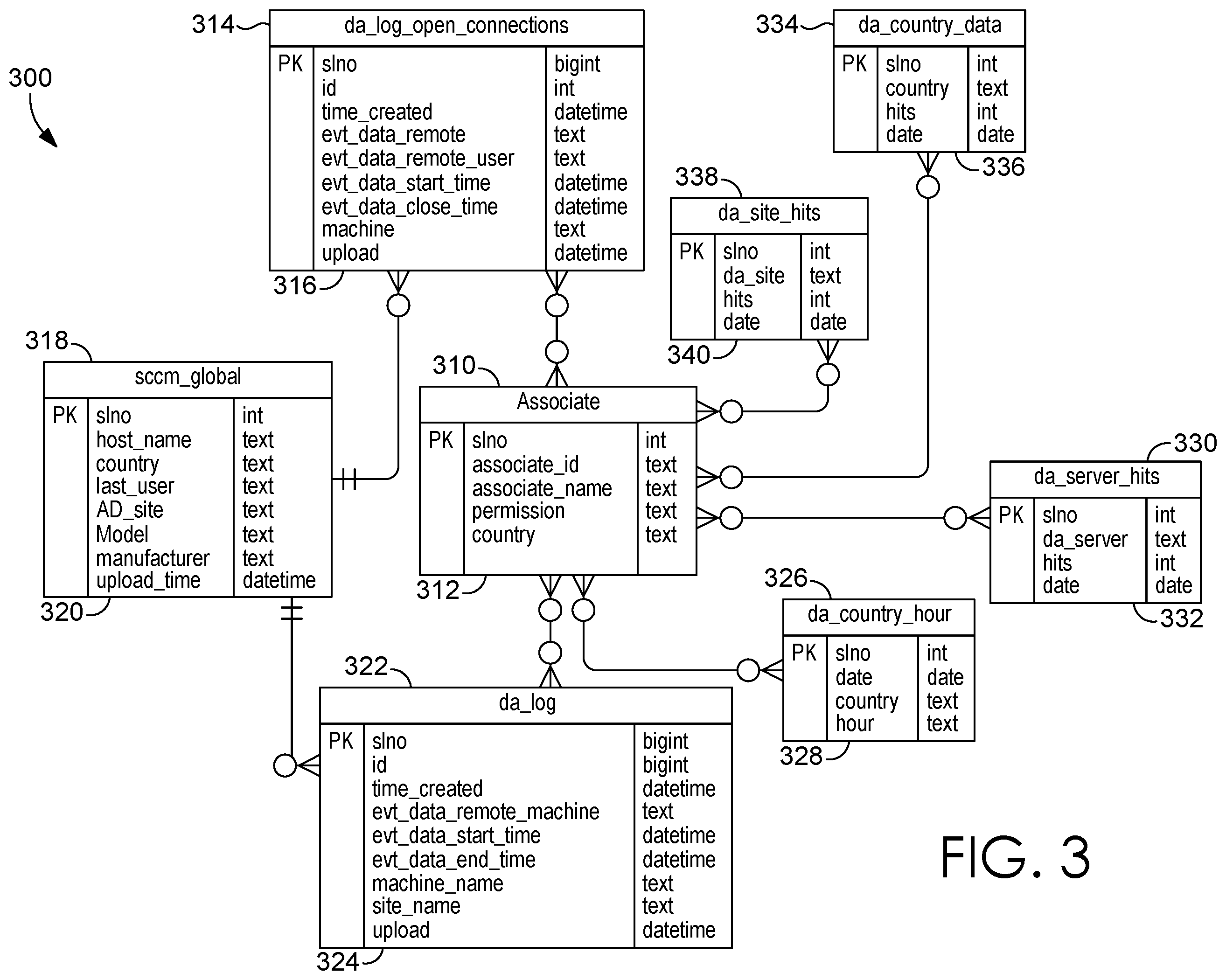 Patent US12120007 Figure 3 – Virtual private network manager