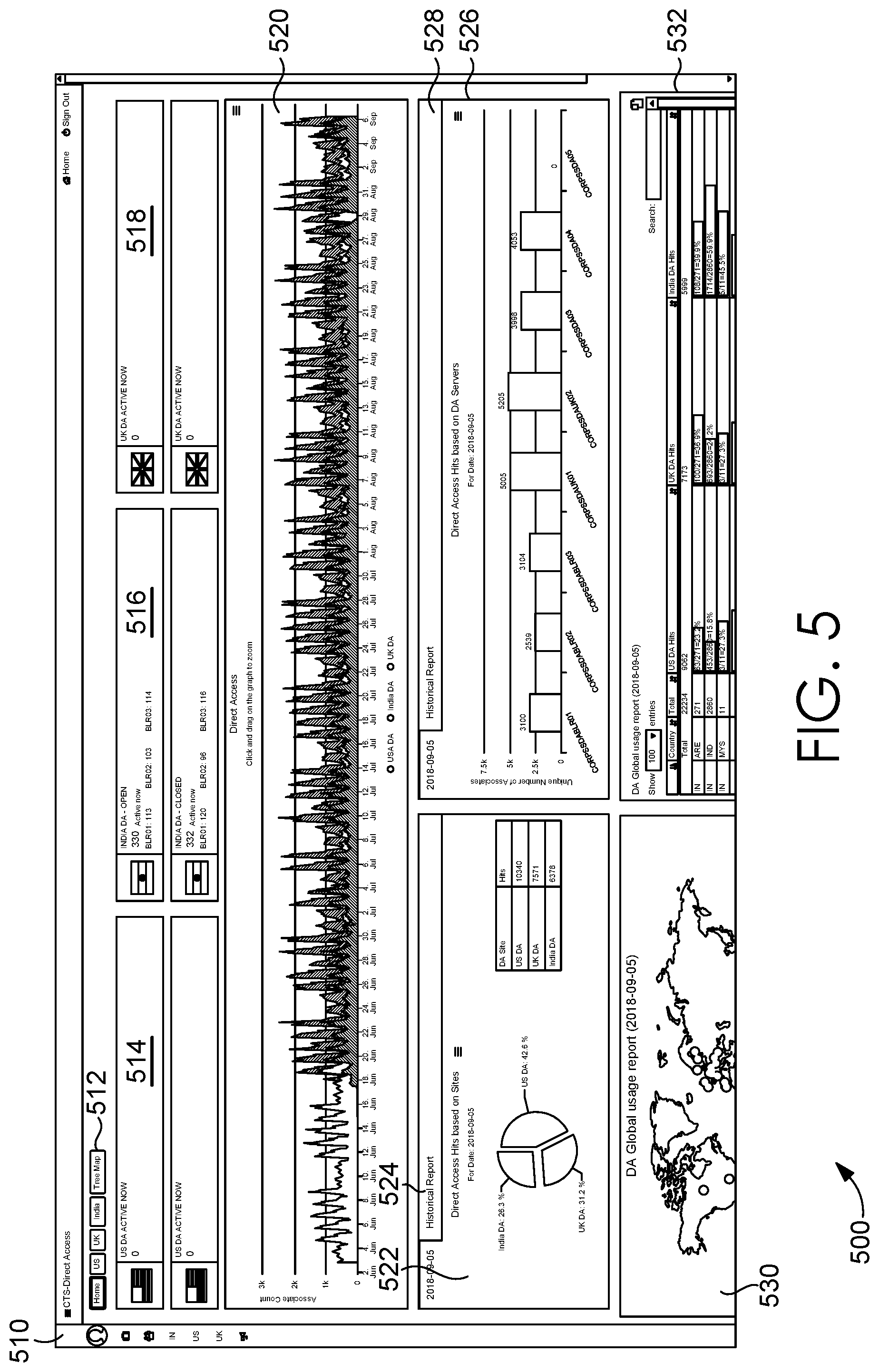 Patent US12120007 Figure 5 – Virtual private network manager