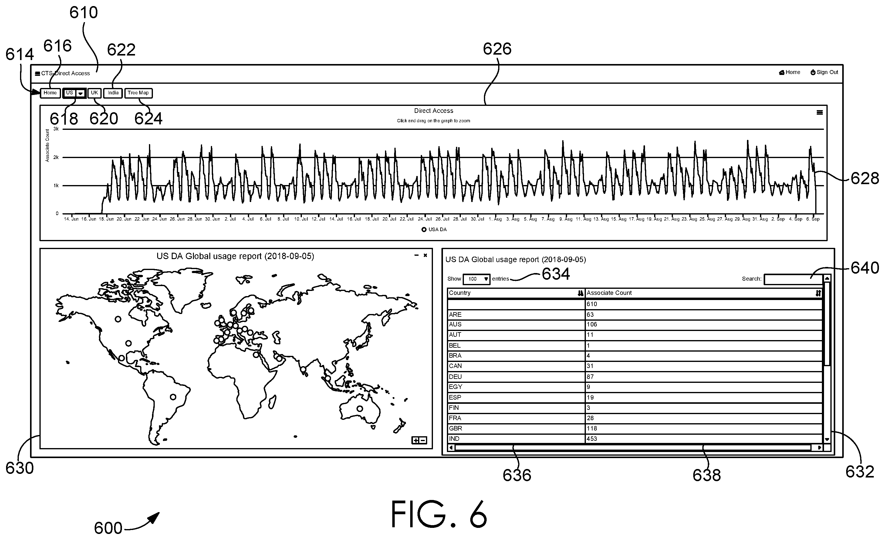 Patent US12120007 Figure 6 – Virtual private network manager