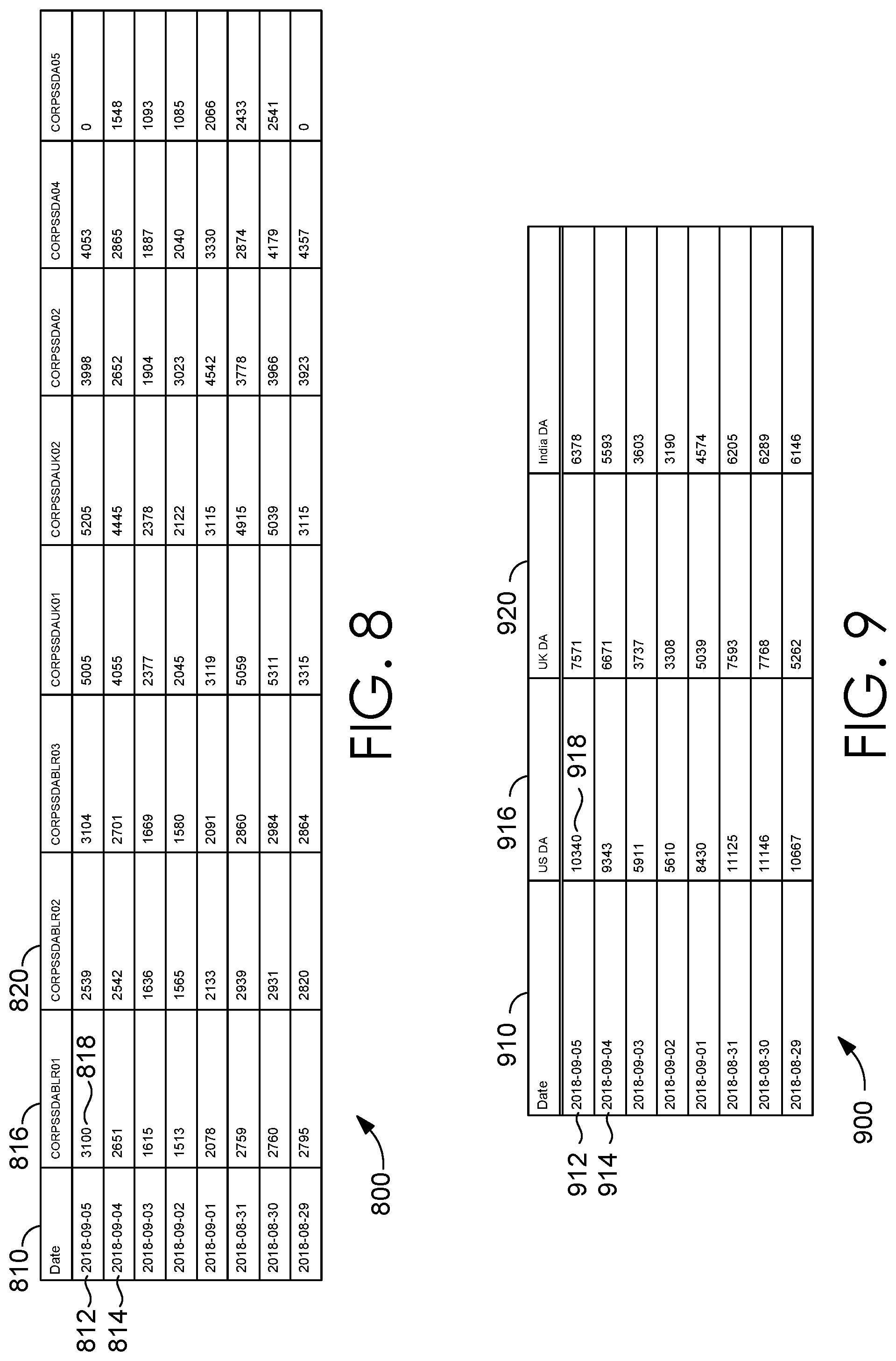 Patent US12120007 Figure 8 – Virtual private network manager