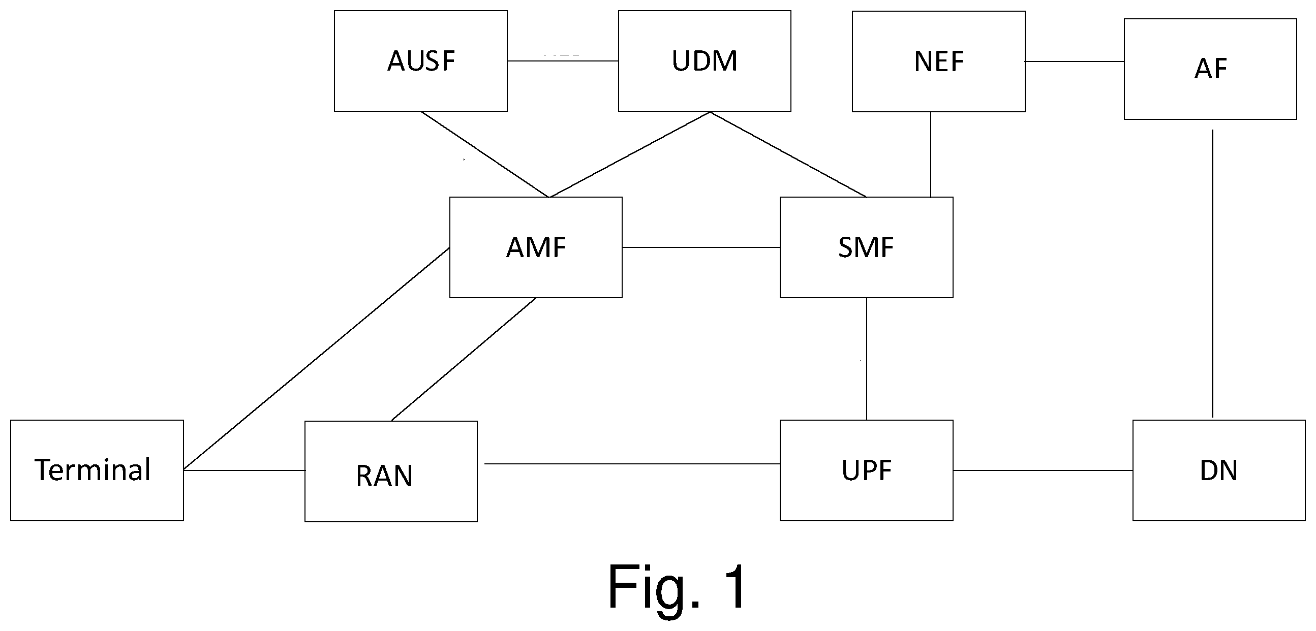 Patent US12120009 Figure 1 – Apparatus, method, and computer program