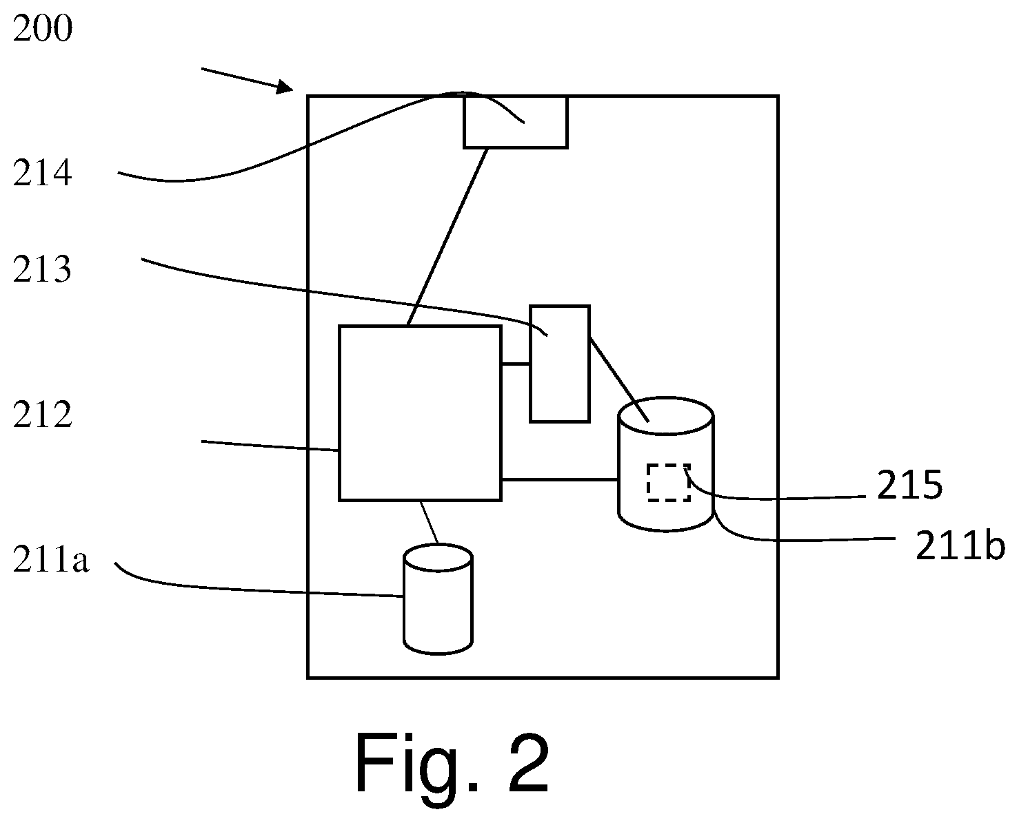 Patent US12120009 Figure 2 – Apparatus, method, and computer program