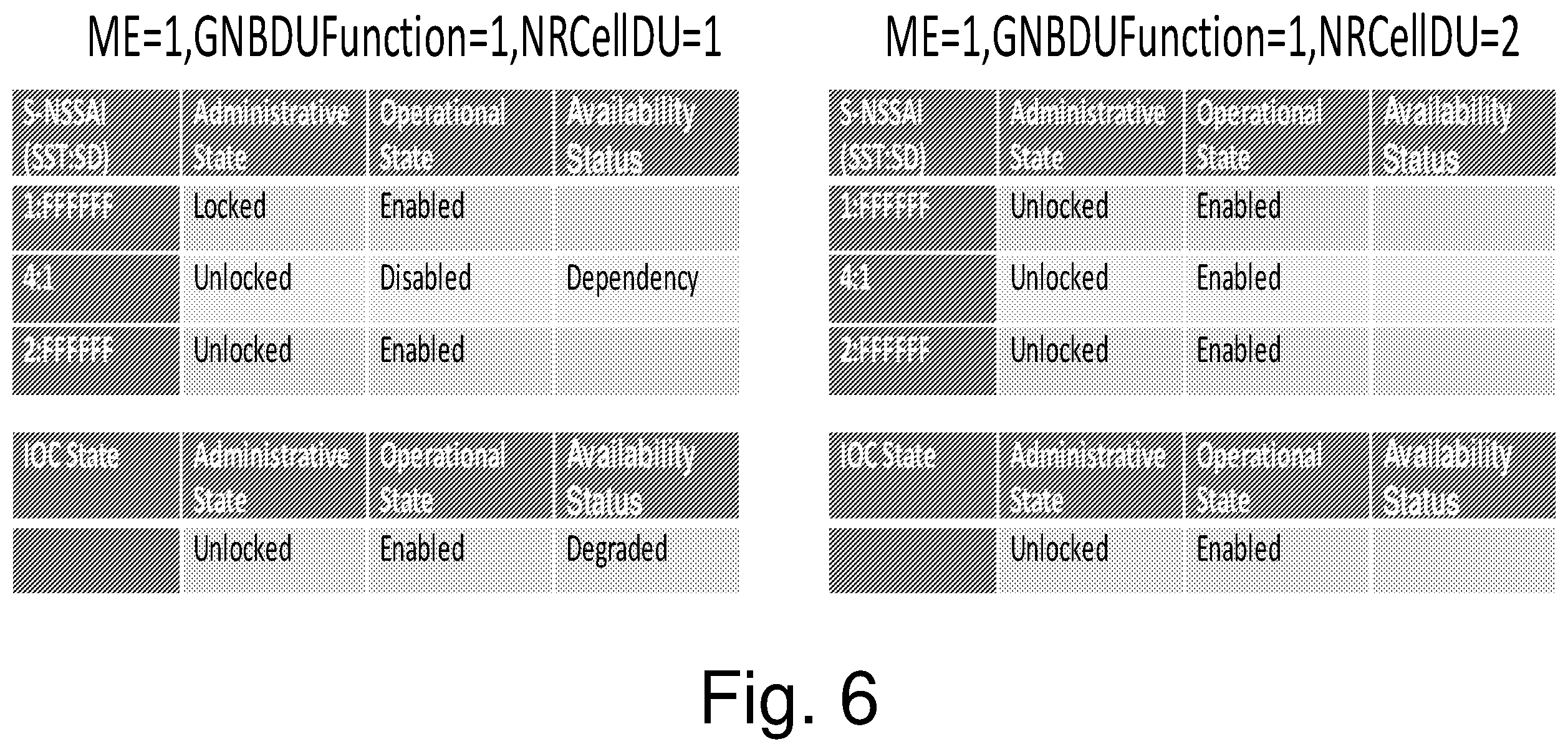 Patent US12120009 Figure 6 – Apparatus, method, and computer program