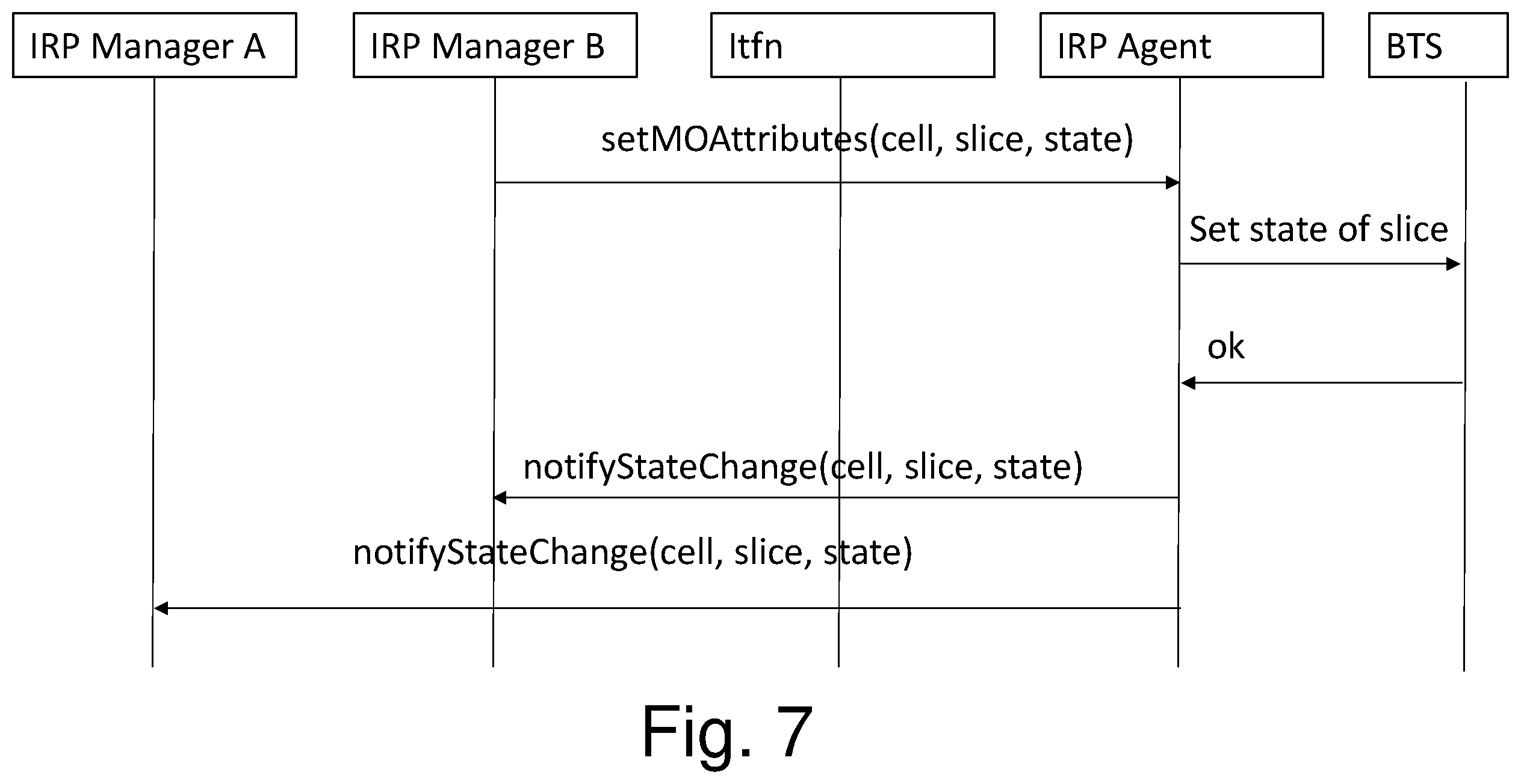Patent US12120009 Figure 7 – Apparatus, method, and computer program