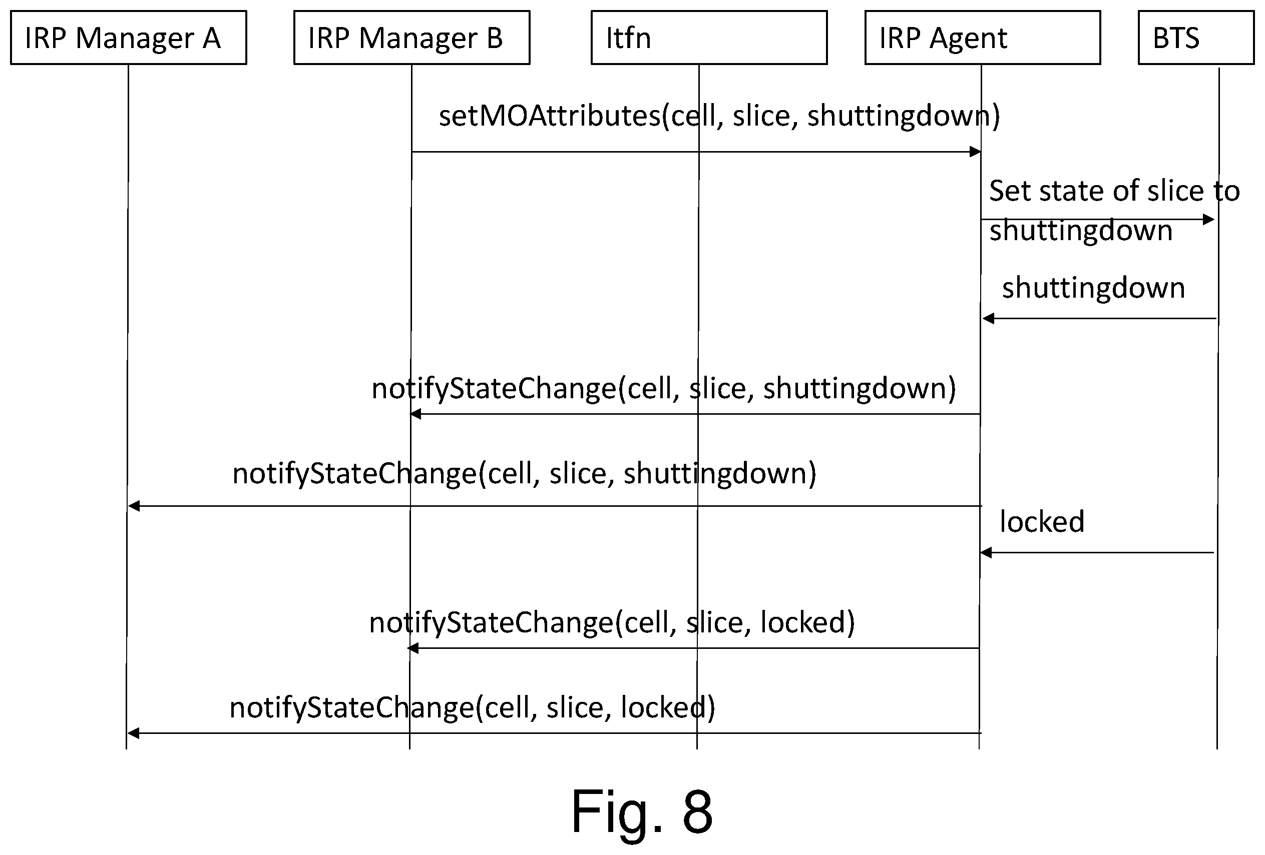 Patent US12120009 Figure 8 – Apparatus, method, and computer program