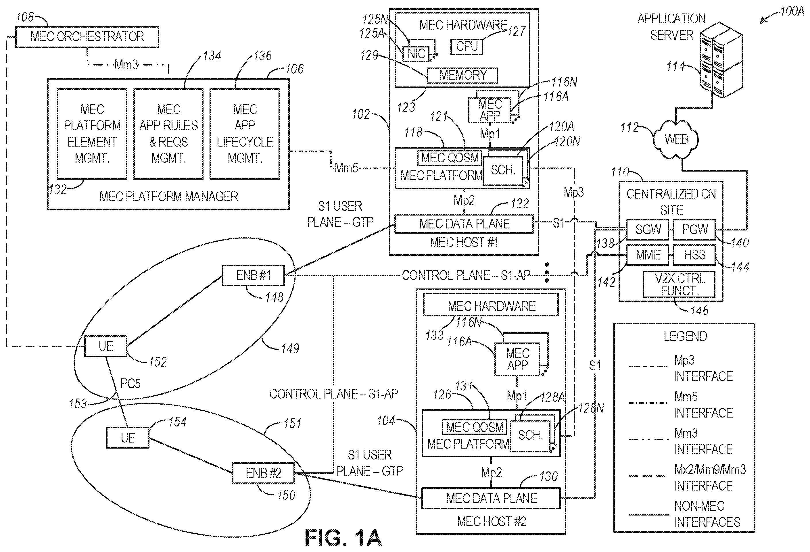 Patent US12120012 — Dynamic quality of service in edge cloud architectures — Figure 1