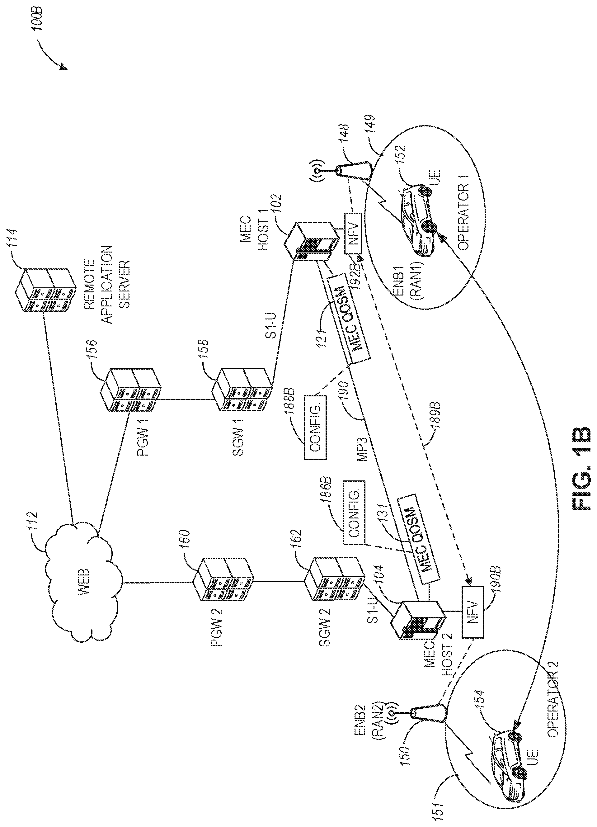 Patent US12120012 Figure 2 – Dynamic quality of service in edge cloud architectures