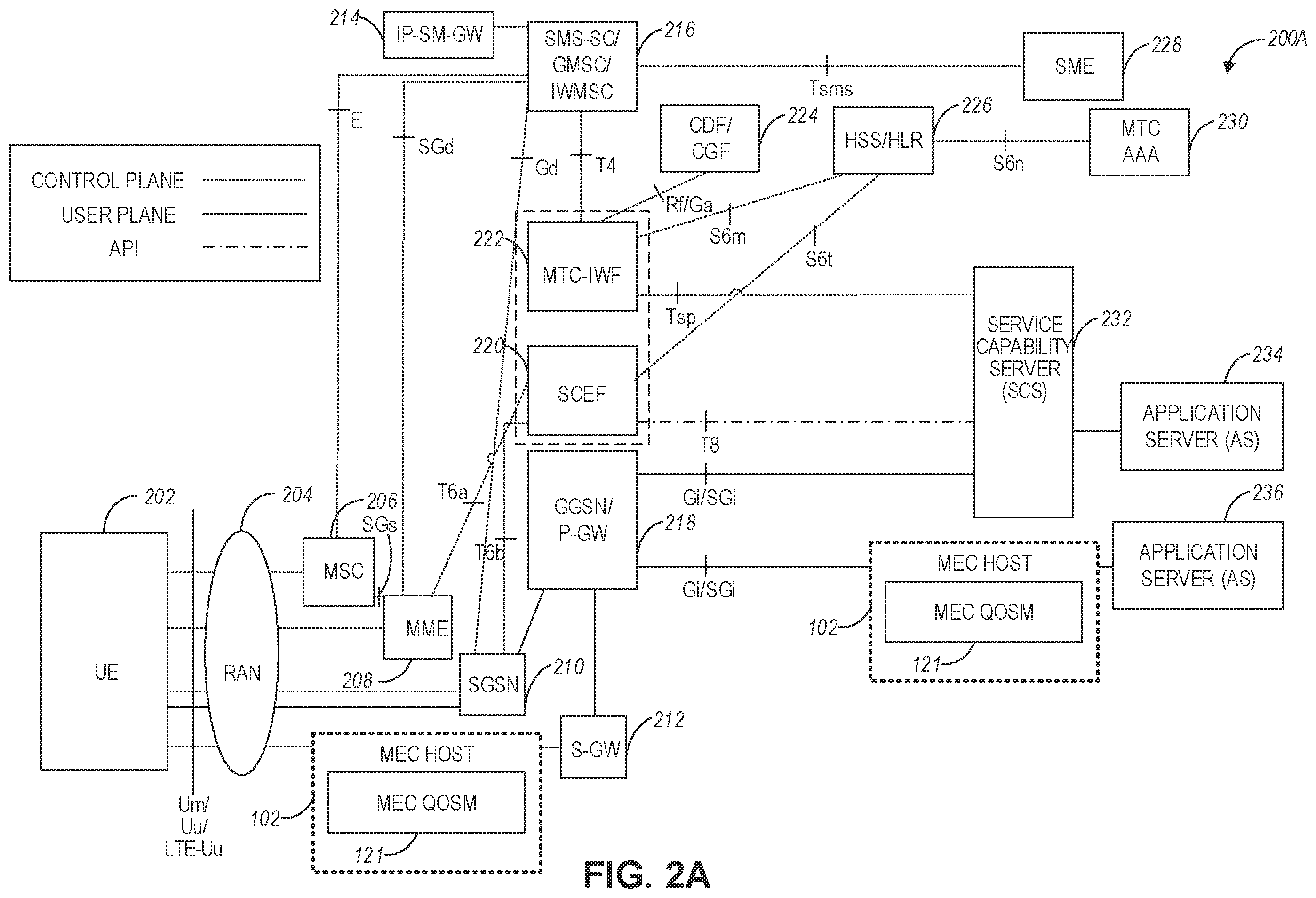 Patent US12120012 Figure 4 – Dynamic quality of service in edge cloud architectures