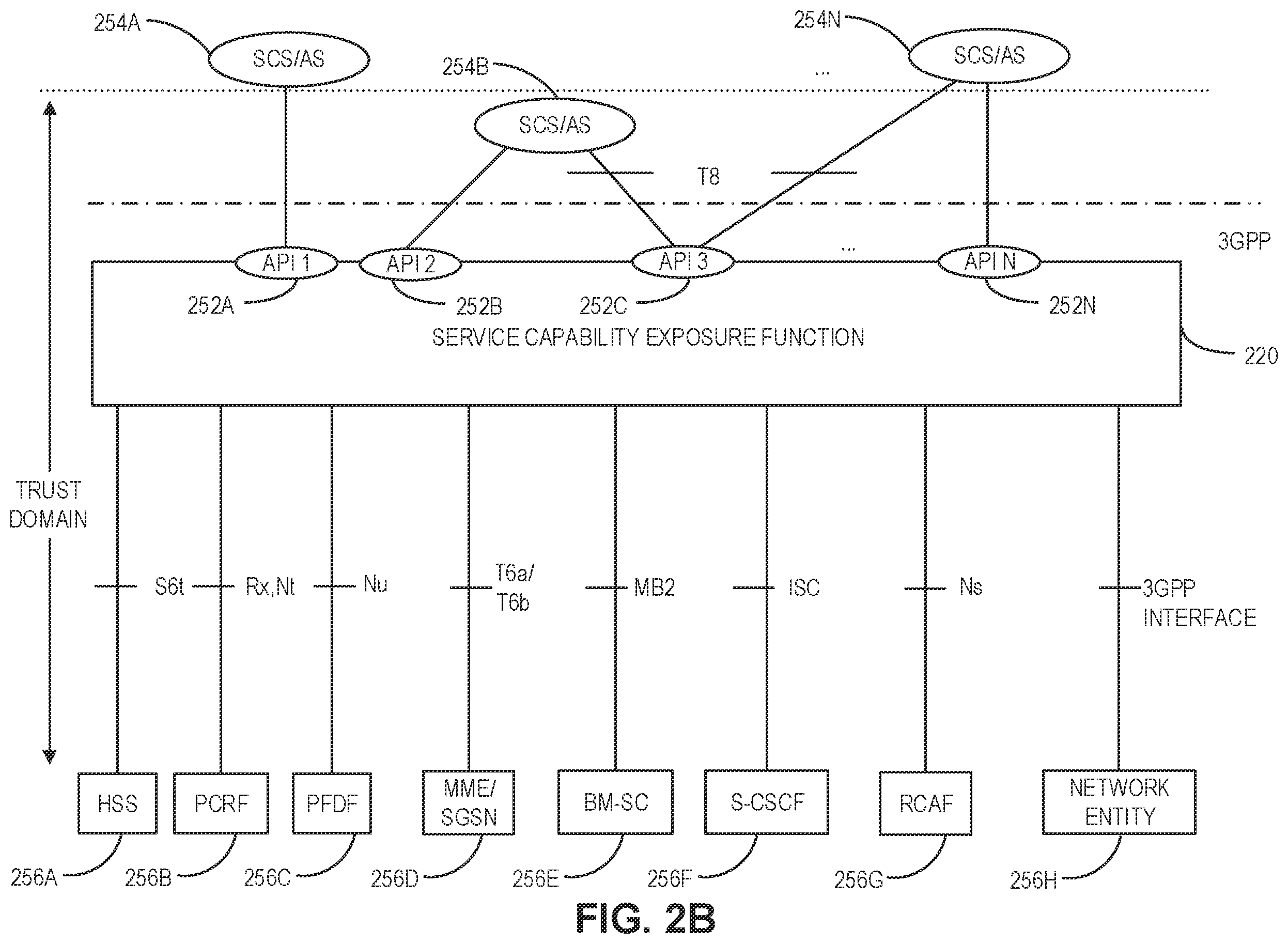 Patent US12120012 Figure 5 – Dynamic quality of service in edge cloud architectures