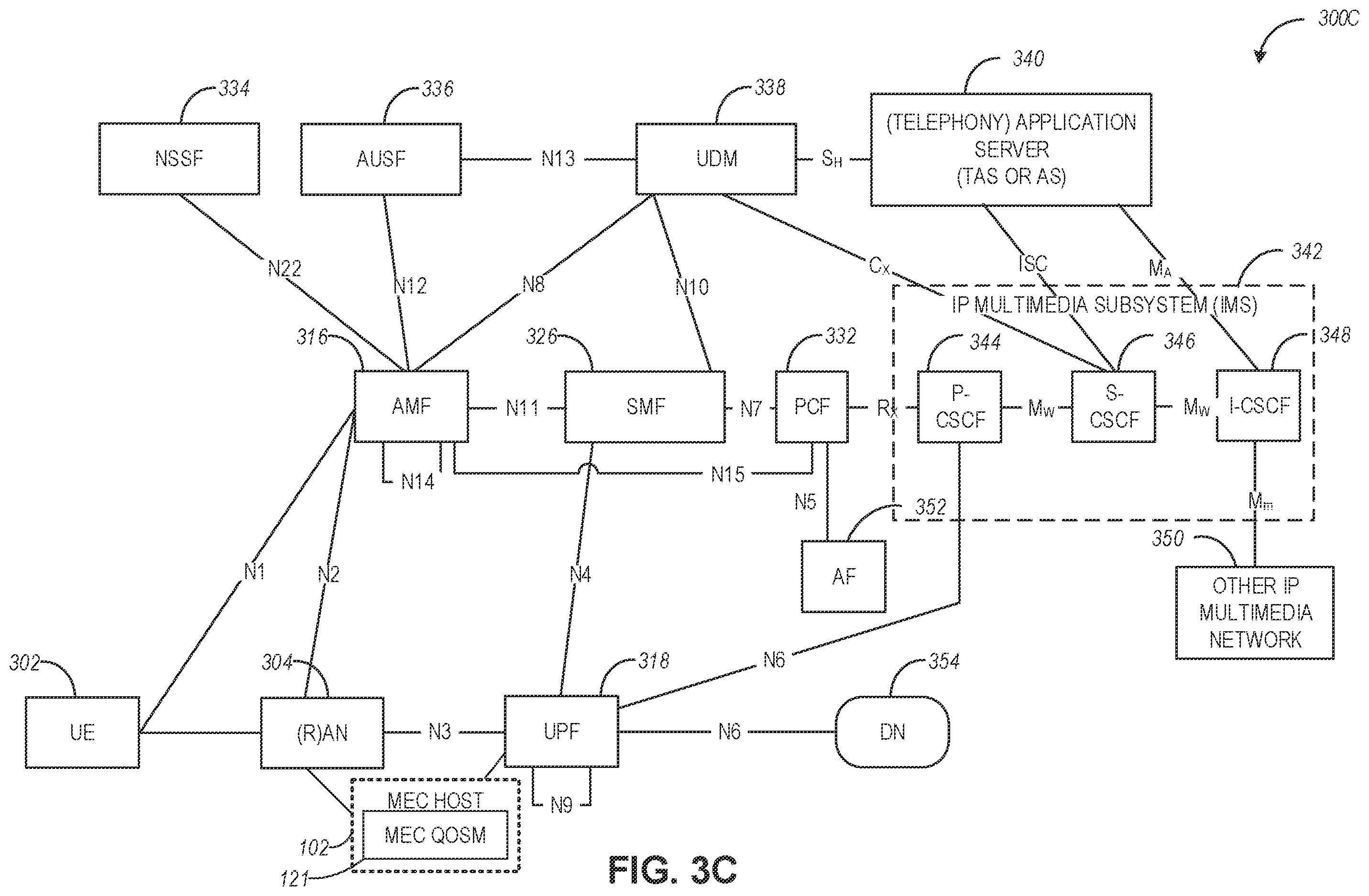 Patent US12120012 Figure 8 – Dynamic quality of service in edge cloud architectures