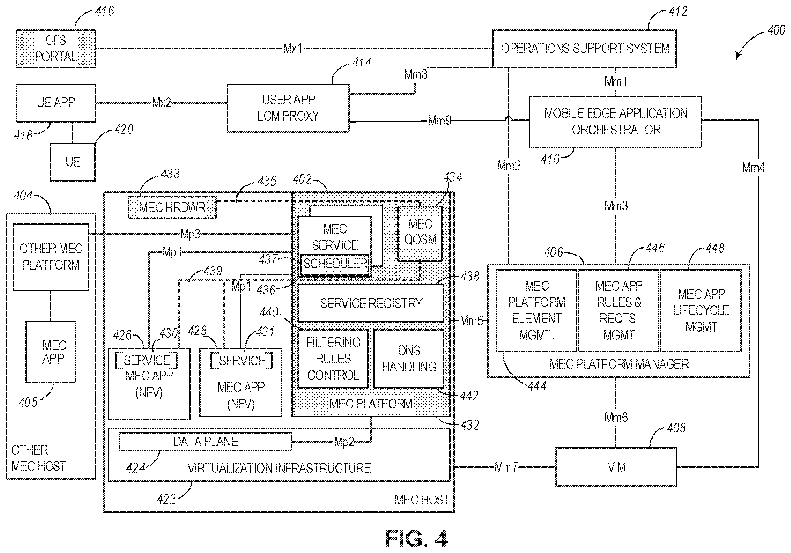 Patent US12120012 Figure 10 – Dynamic quality of service in edge cloud architectures