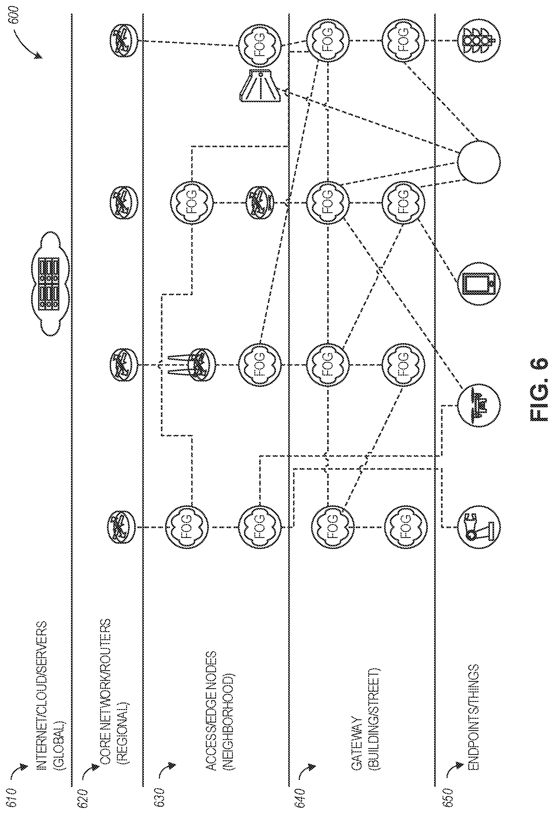 Patent US12120012 Figure 12 – Dynamic quality of service in edge cloud architectures