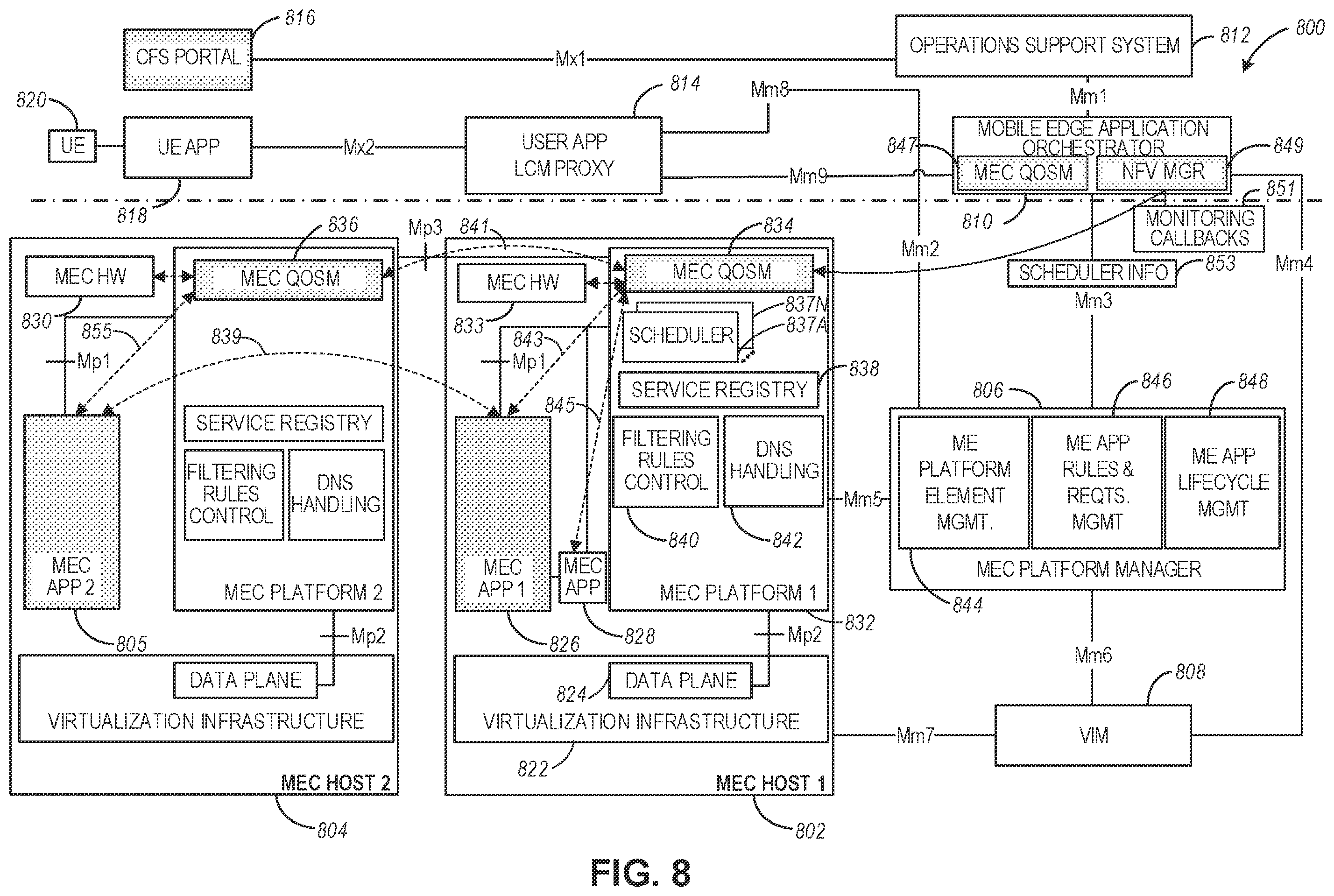 Patent US12120012 Figure 14 – Dynamic quality of service in edge cloud architectures
