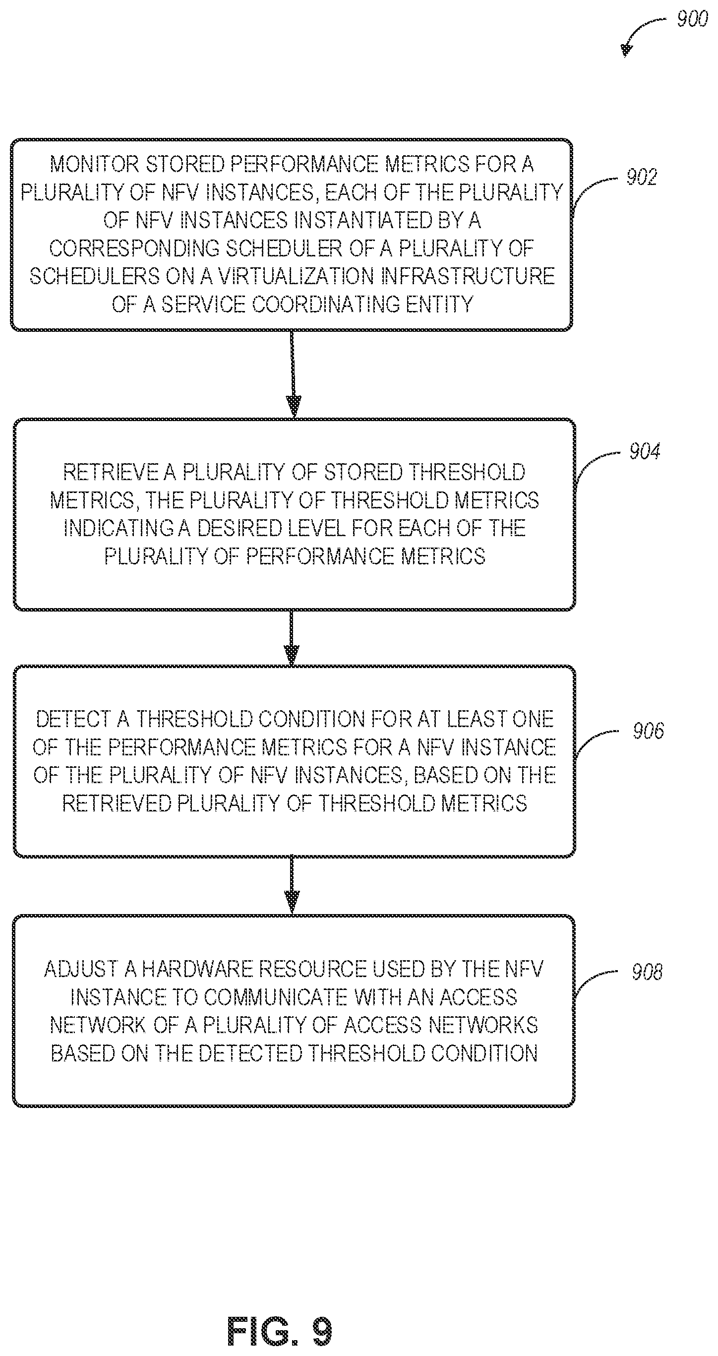 Patent US12120012 Figure 15 – Dynamic quality of service in edge cloud architectures
