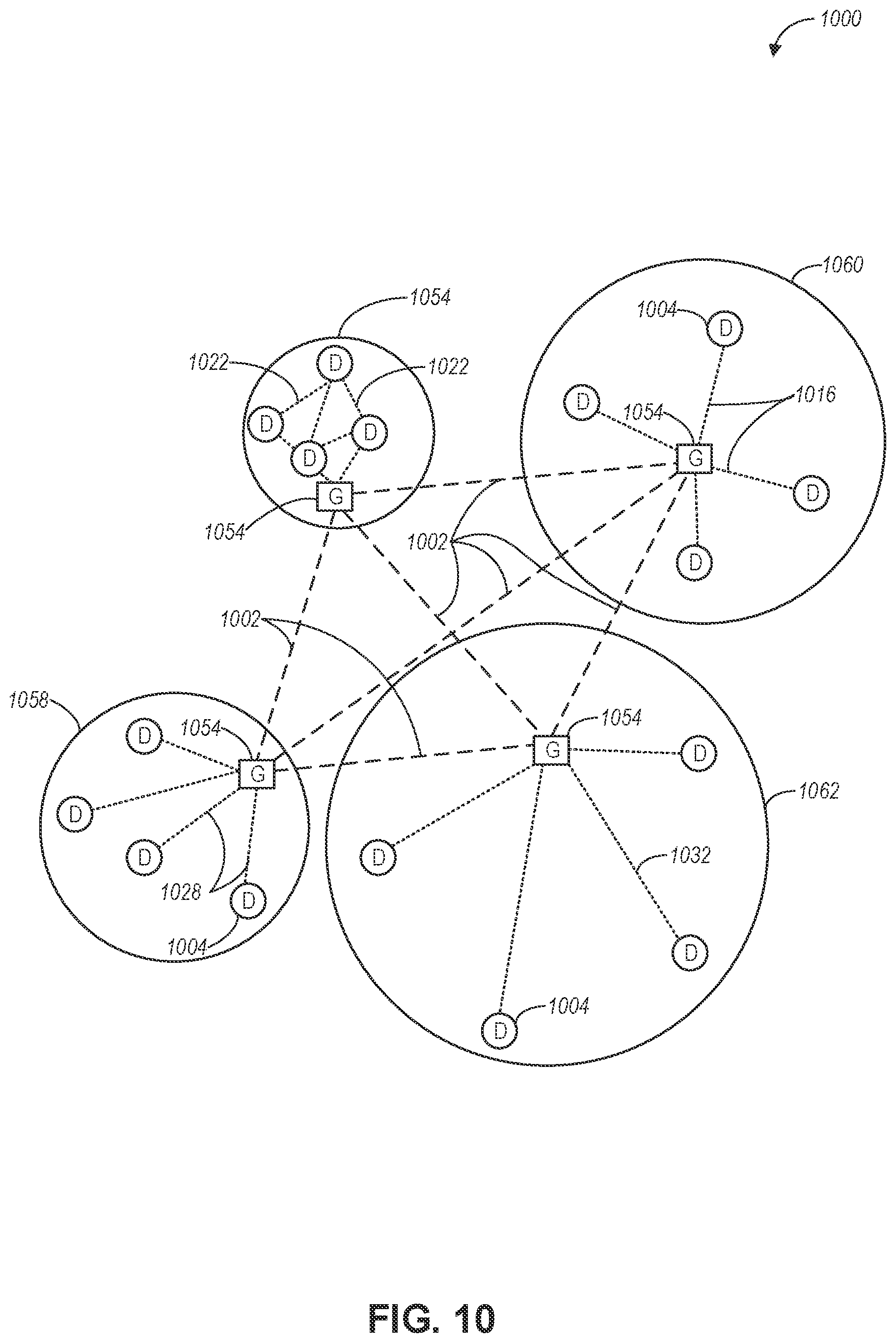 Patent US12120012 Figure 16 – Dynamic quality of service in edge cloud architectures