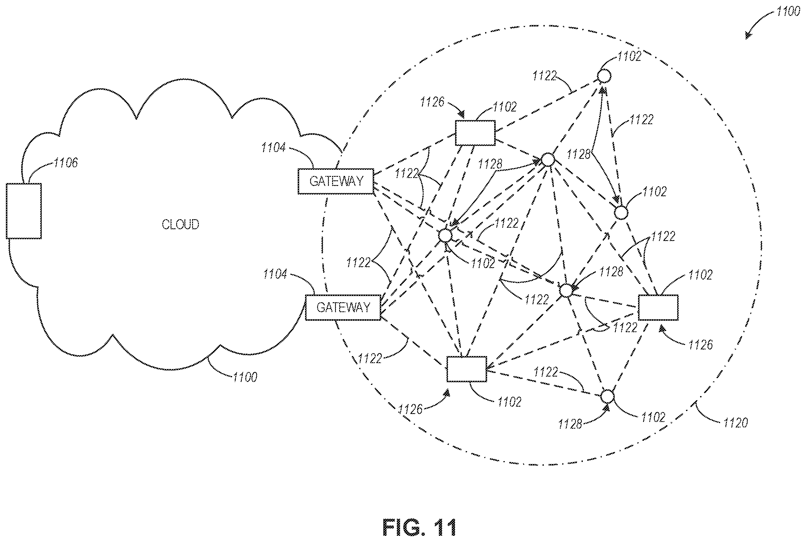 Patent US12120012 Figure 17 – Dynamic quality of service in edge cloud architectures