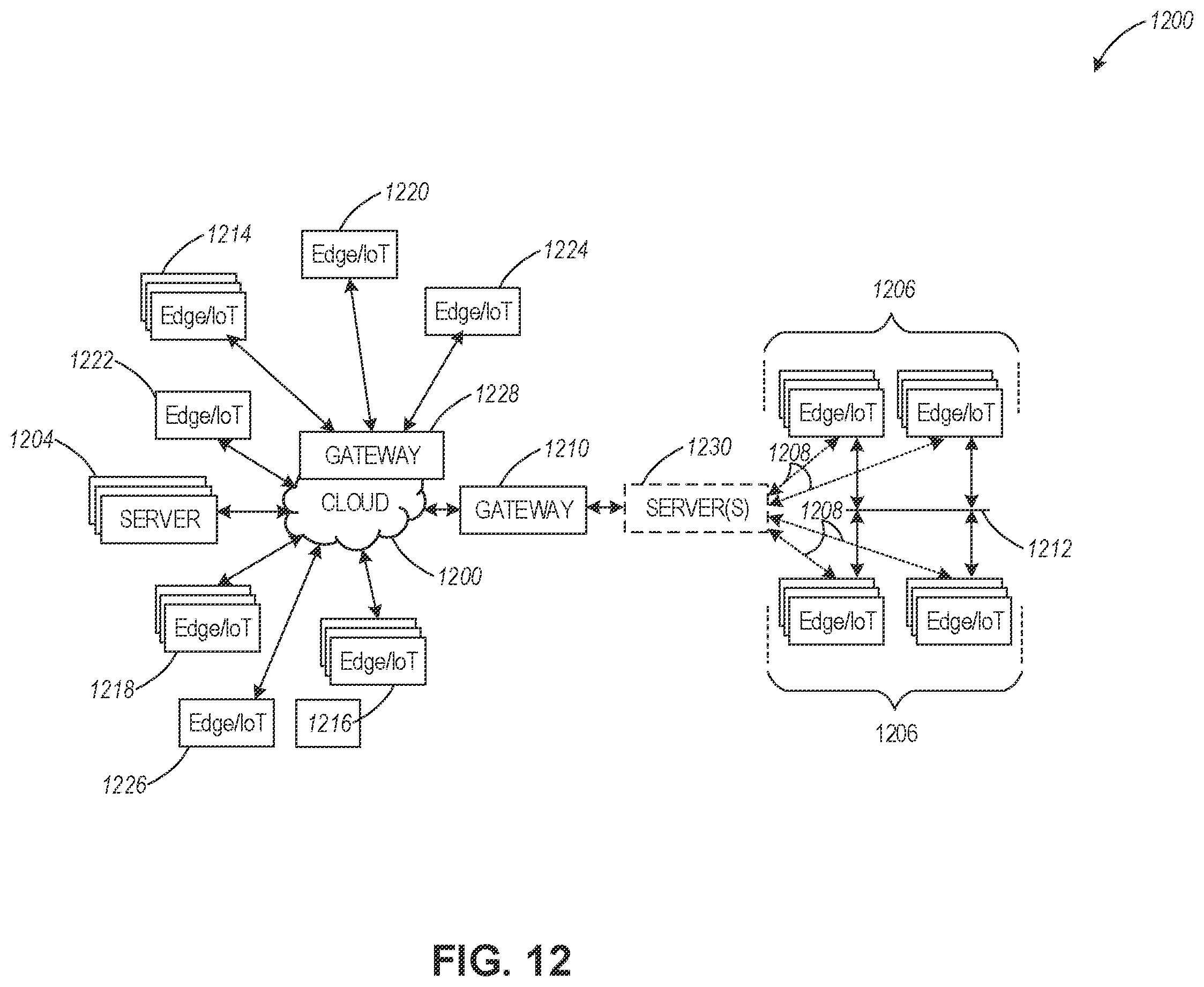 Patent US12120012 Figure 18 – Dynamic quality of service in edge cloud architectures