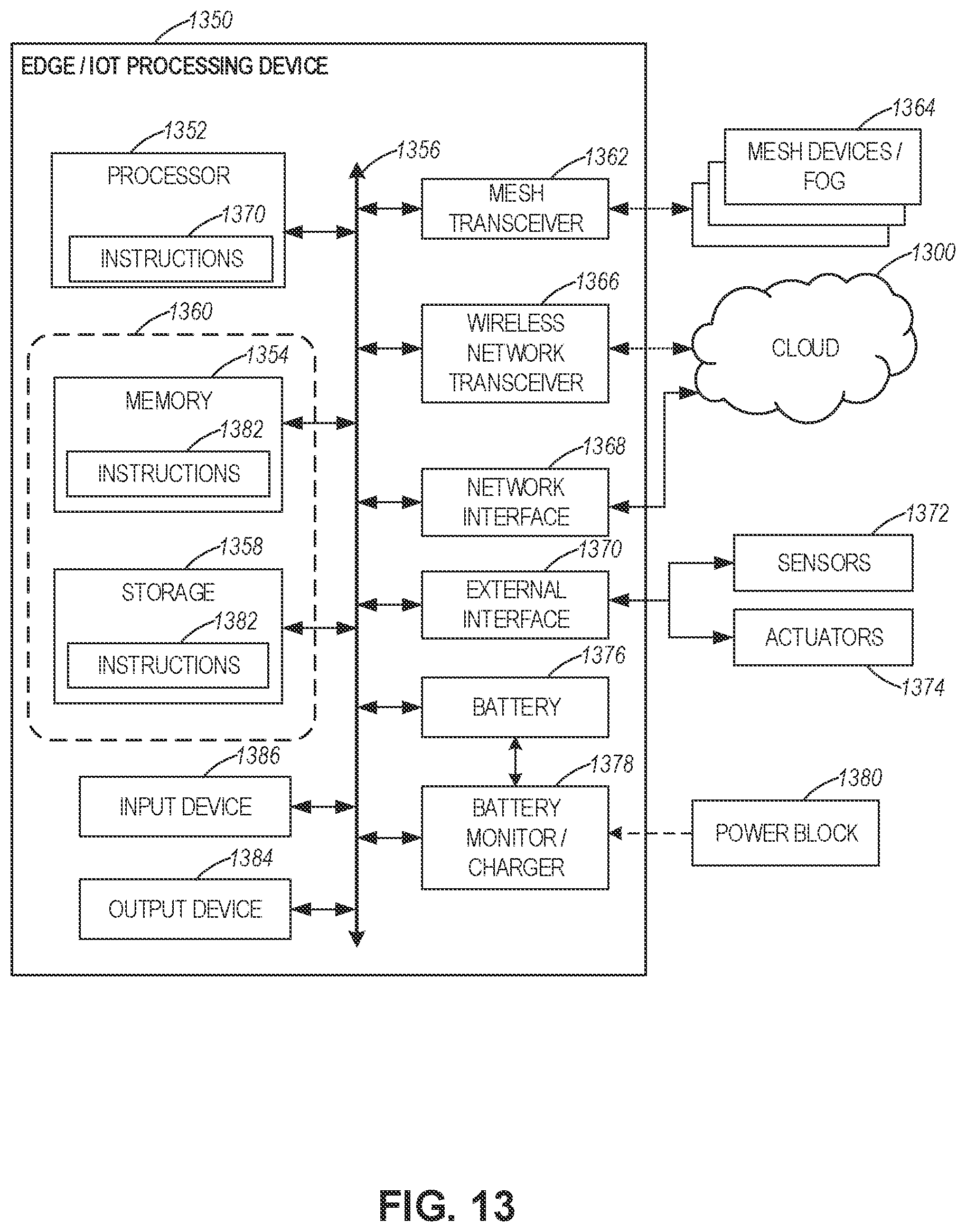 Patent US12120012 Figure 19 – Dynamic quality of service in edge cloud architectures
