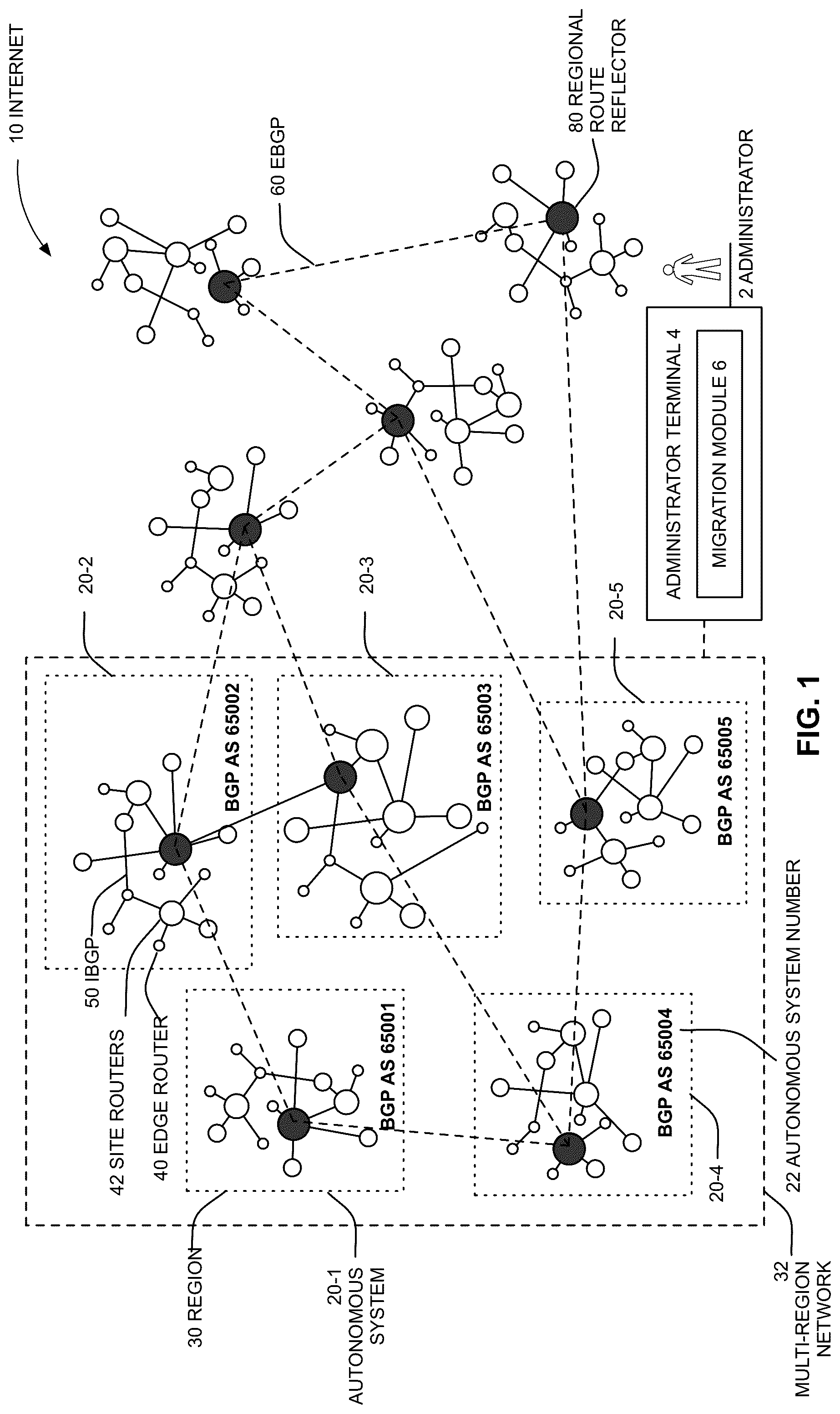 Patent US12120014 Figure 1 – Internal BGP migration optimization