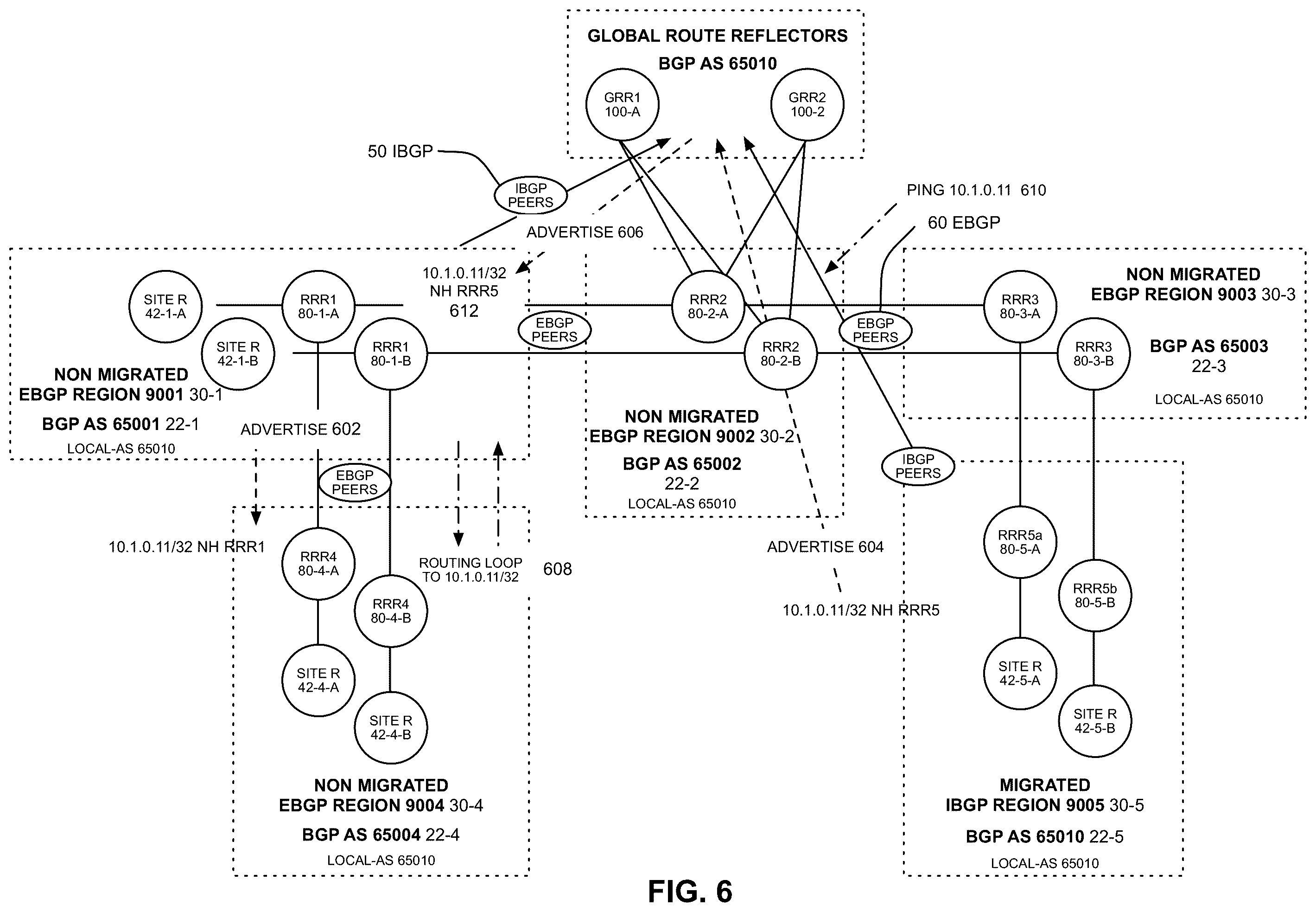 Patent US12120014 Figure 6 – Internal BGP migration optimization