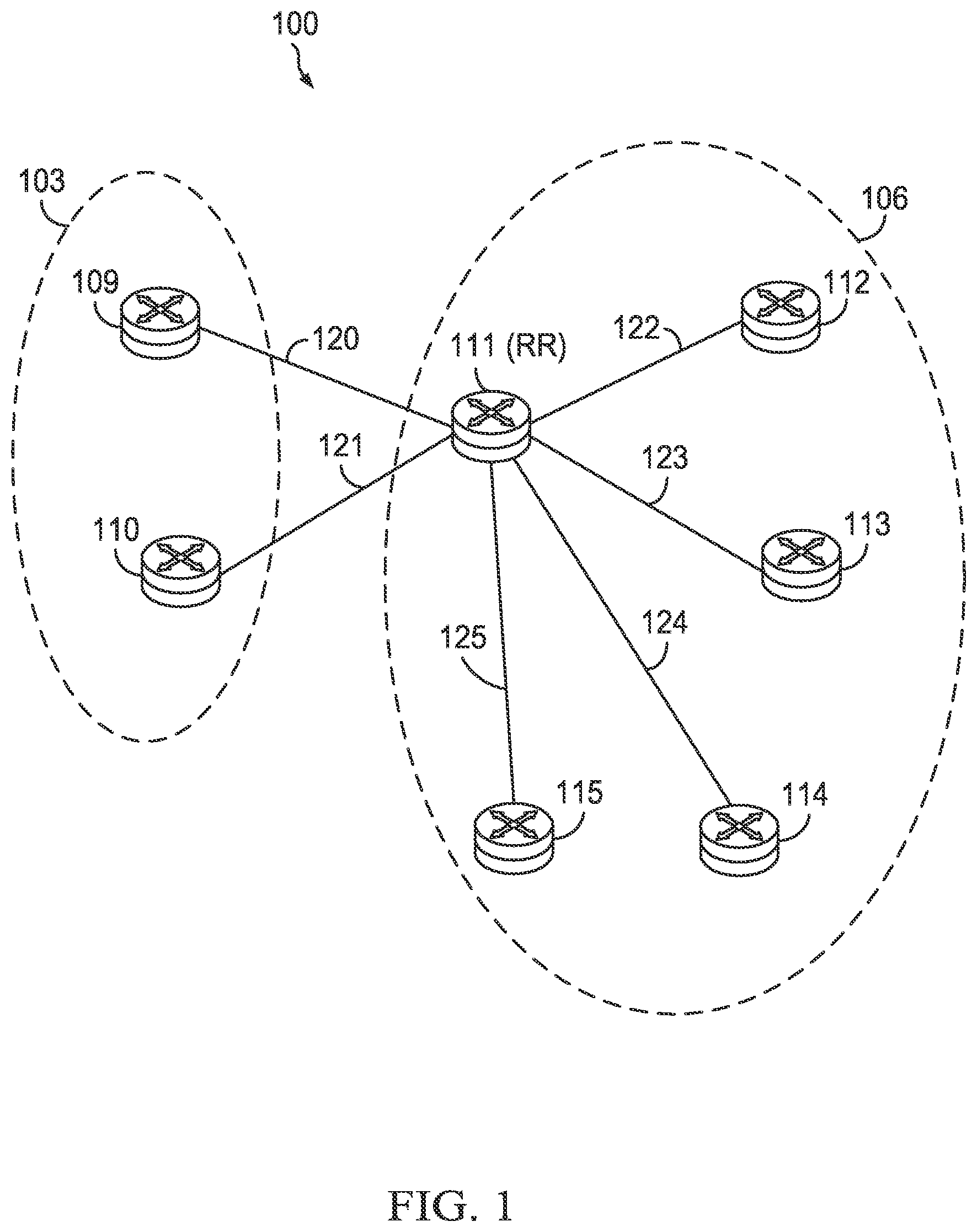 Patent US12120015 Figure 1 – System and method for implementing controller border gateway protocol (cBGP)