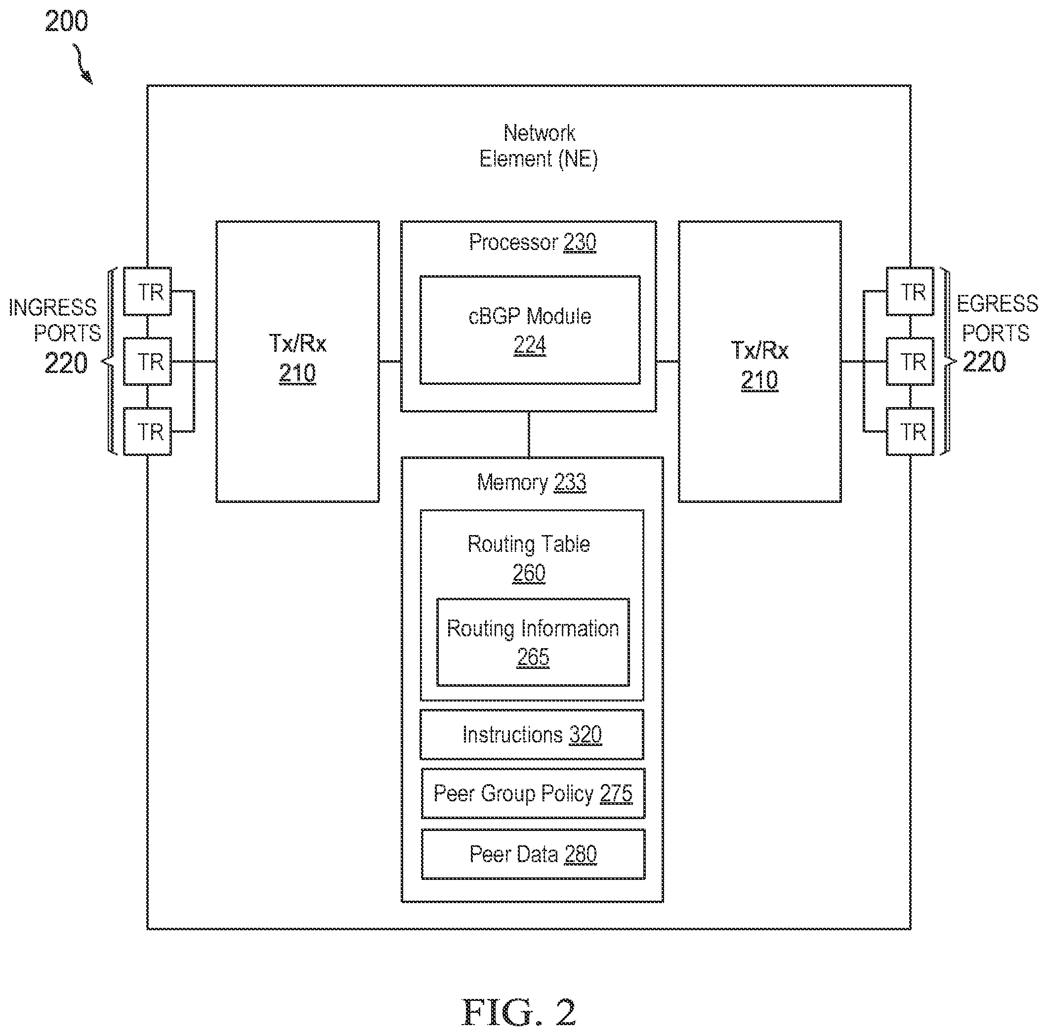 Patent US12120015 Figure 2 – System and method for implementing controller border gateway protocol (cBGP)