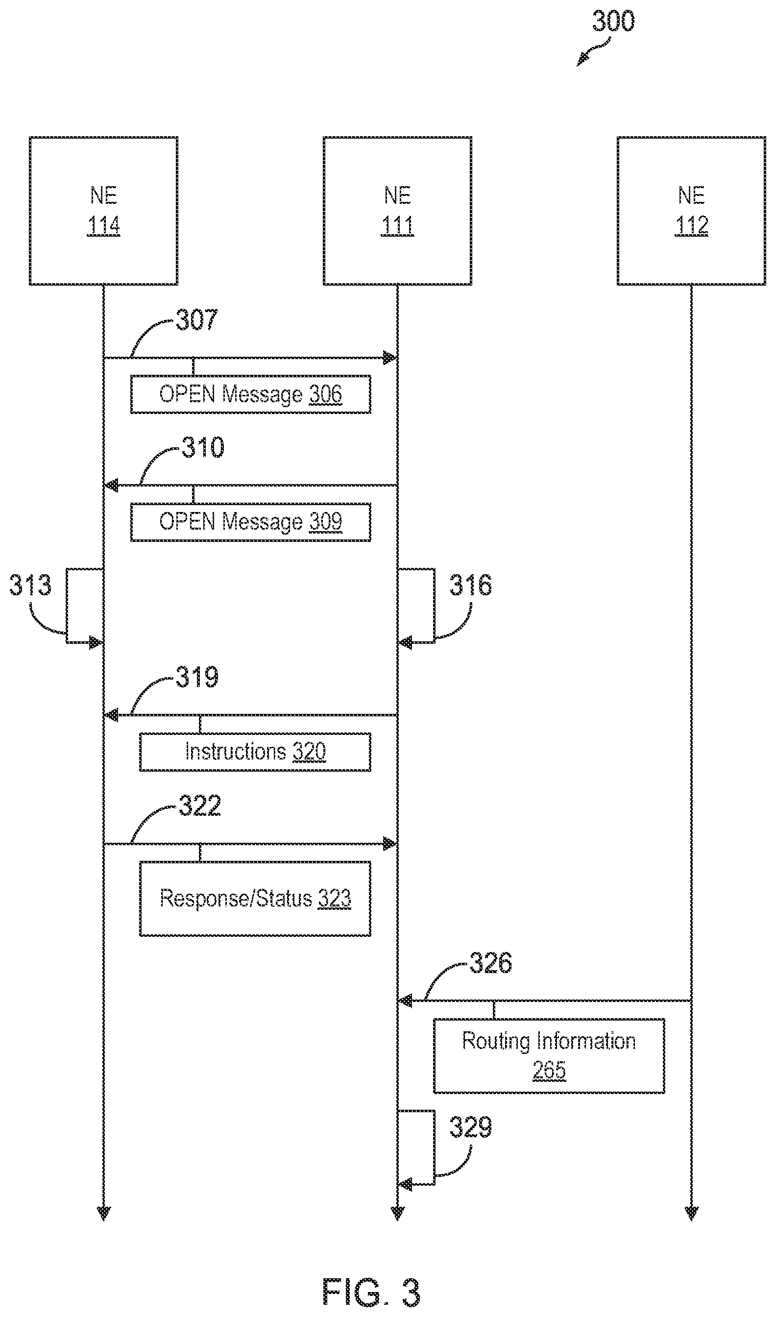 Patent US12120015 Figure 3 – System and method for implementing controller border gateway protocol (cBGP)