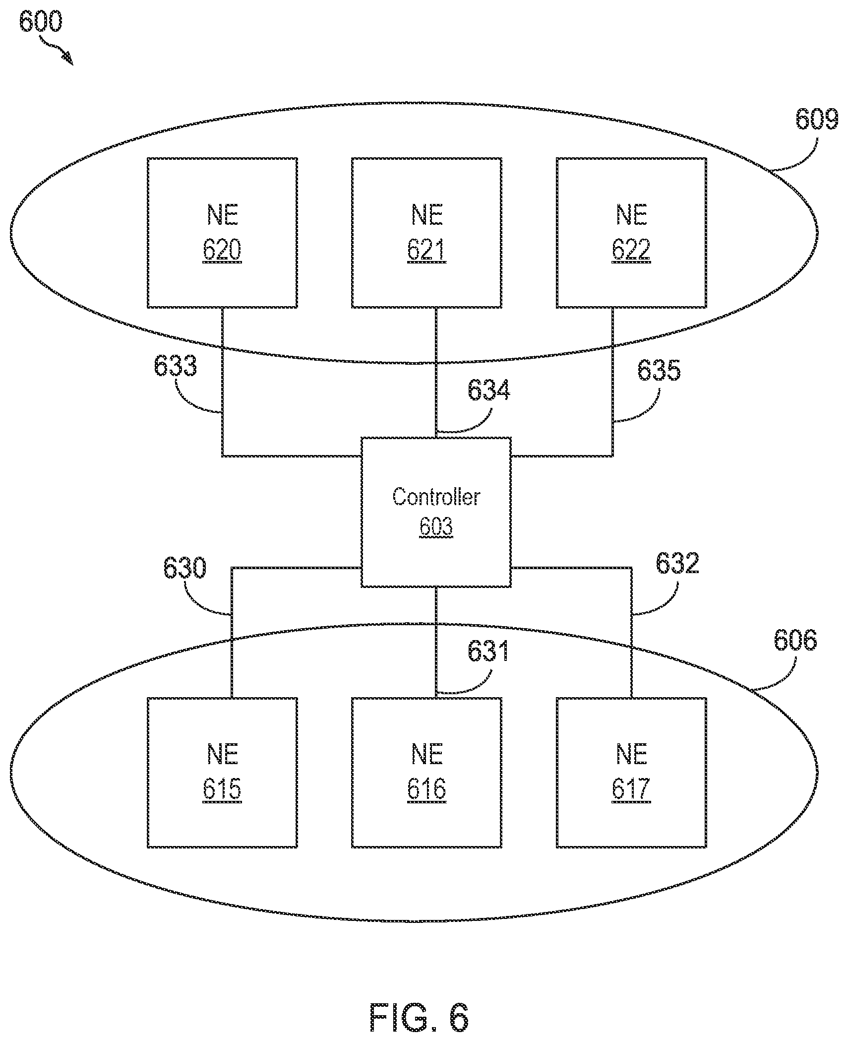 Patent US12120015 Figure 6 – System and method for implementing controller border gateway protocol (cBGP)