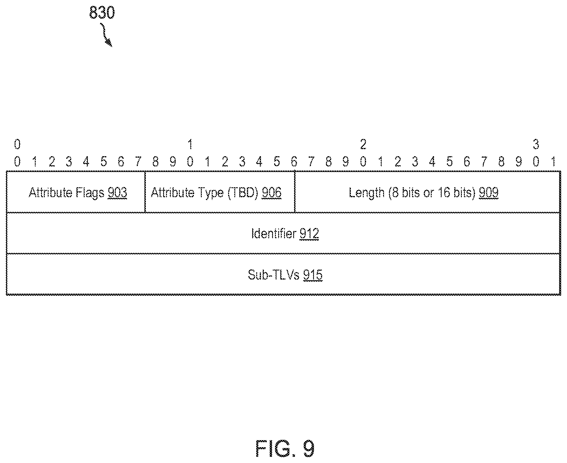 Patent US12120015 Figure 9 – System and method for implementing controller border gateway protocol (cBGP)