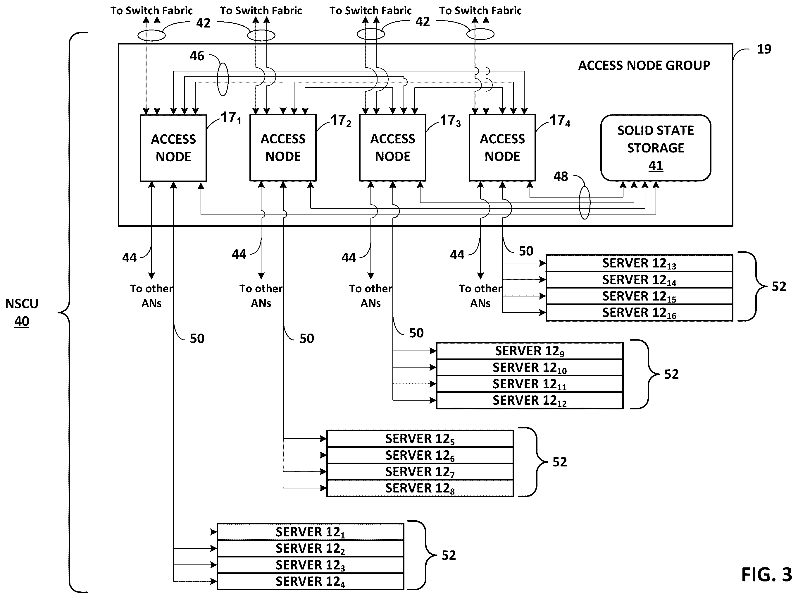 Patent US12120016 Figure 3 – Data center network with packet spraying