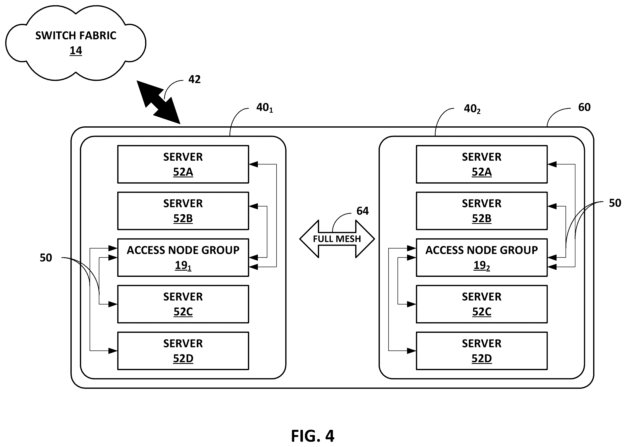 Patent US12120016 Figure 4 – Data center network with packet spraying