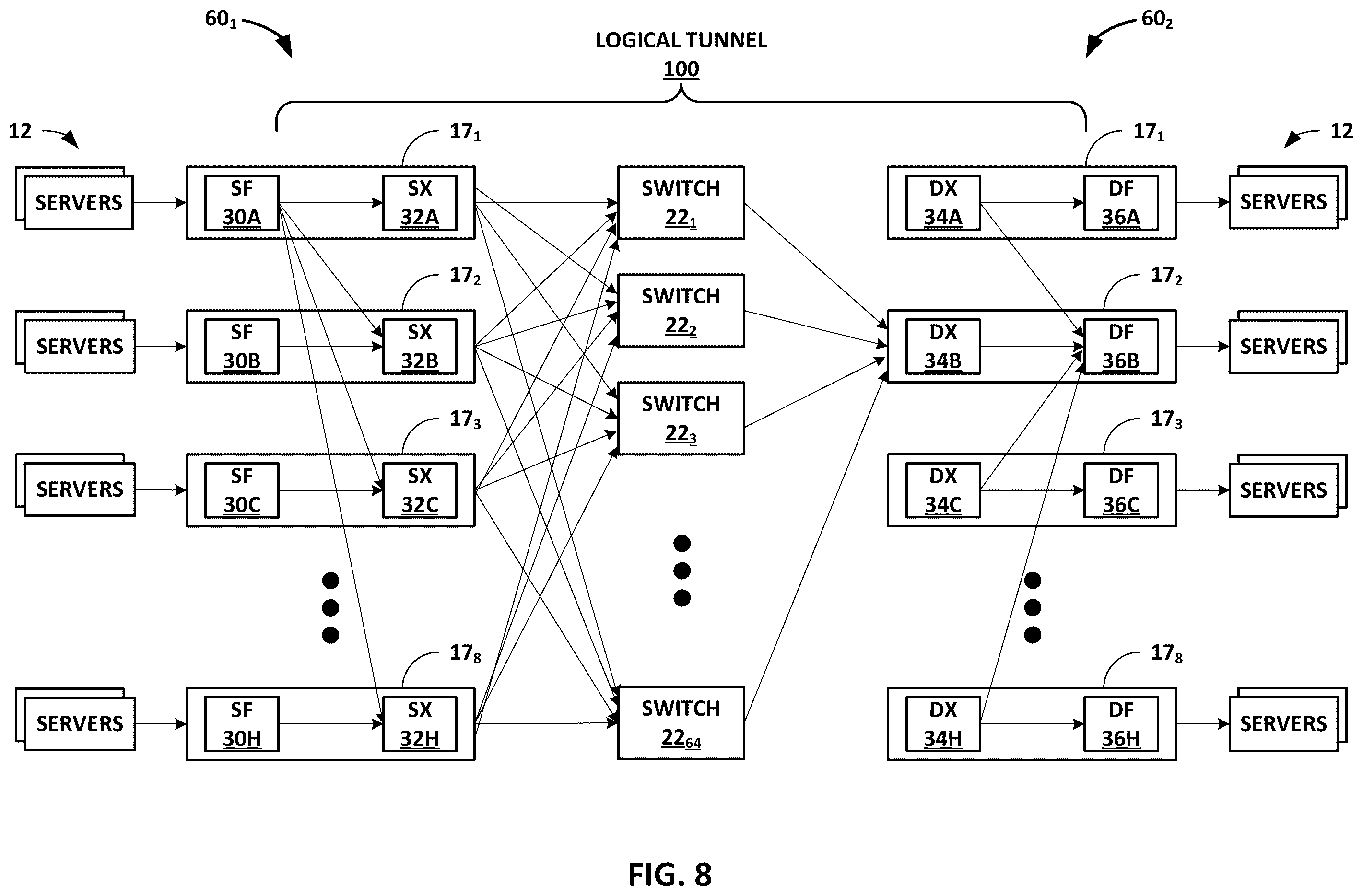 Patent US12120016 Figure 8 – Data center network with packet spraying