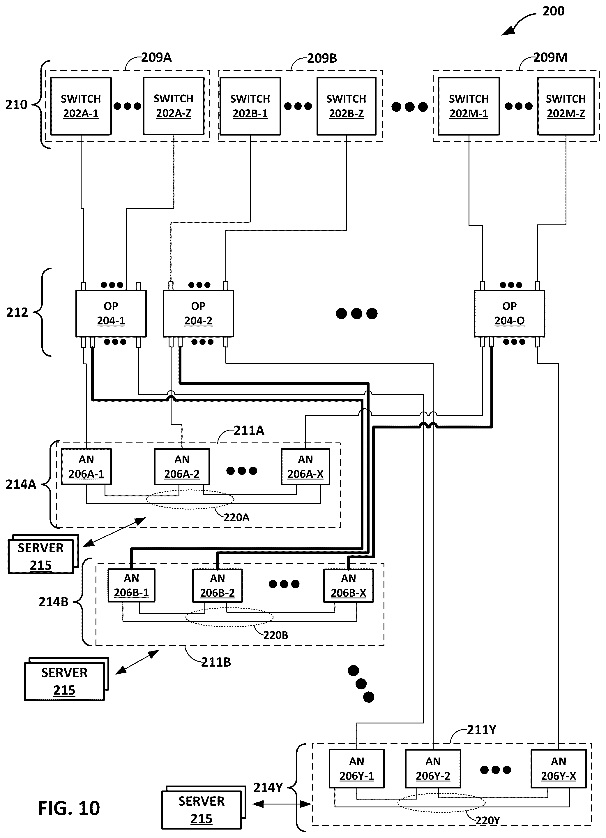 Patent US12120016 Figure 10 – Data center network with packet spraying