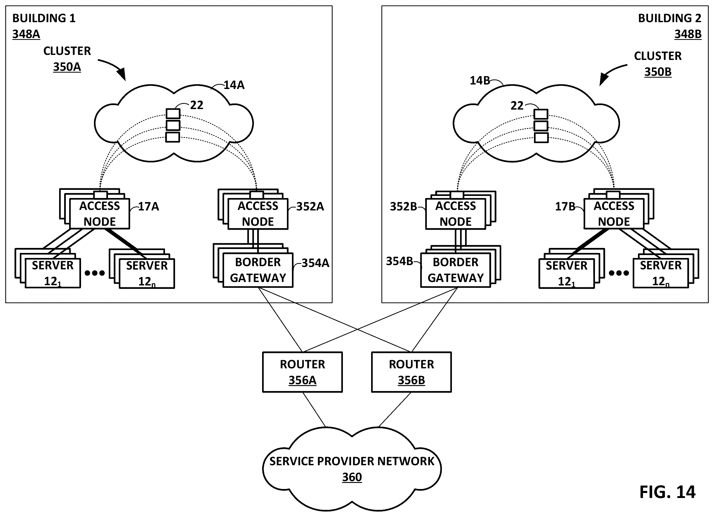 Patent US12120016 Figure 14 – Data center network with packet spraying
