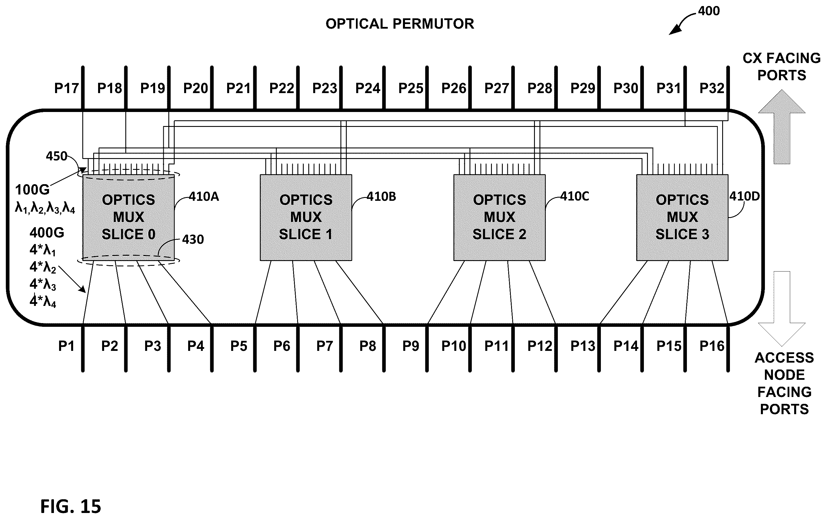 Patent US12120016 Figure 15 – Data center network with packet spraying
