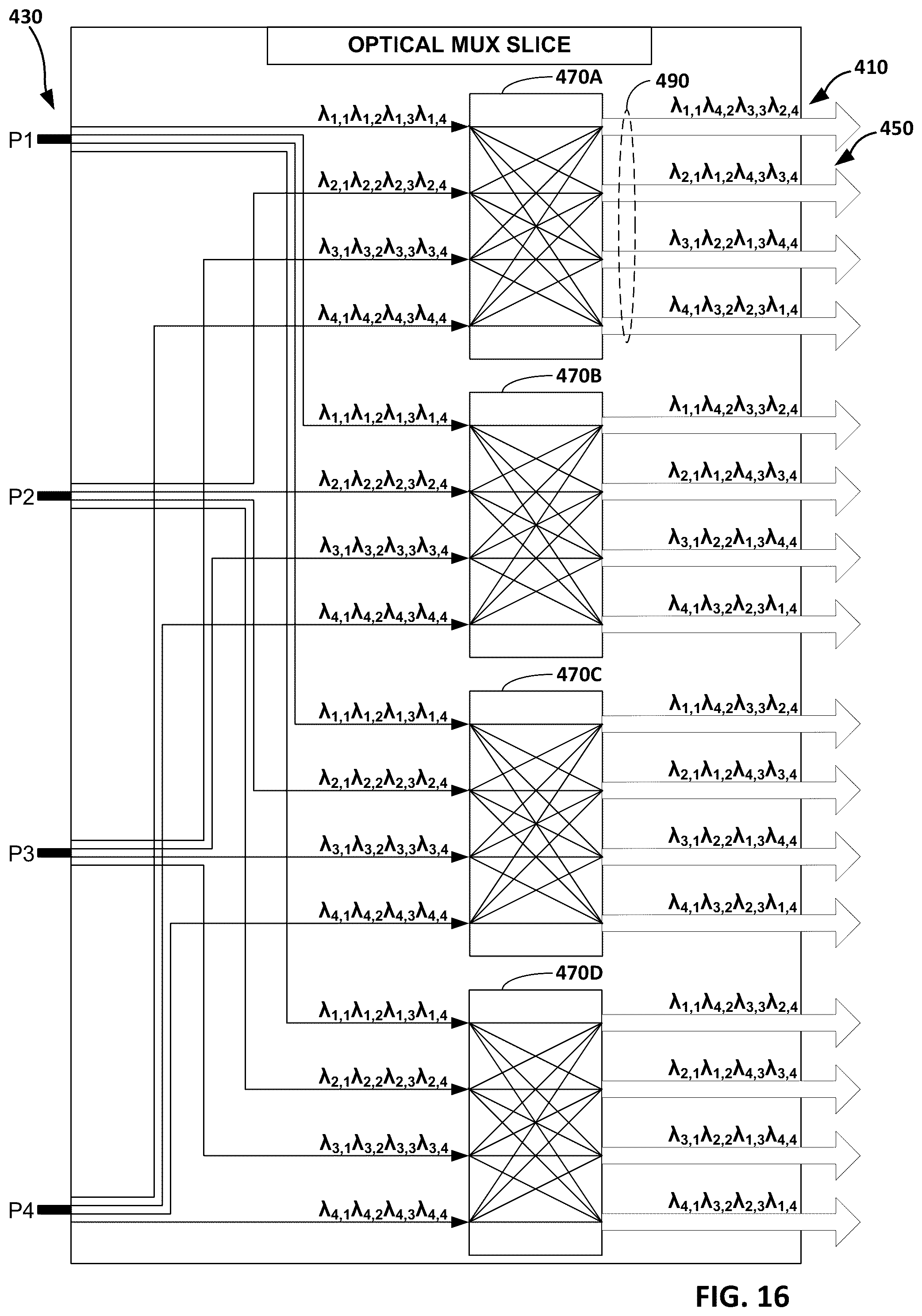 Patent US12120016 Figure 16 – Data center network with packet spraying