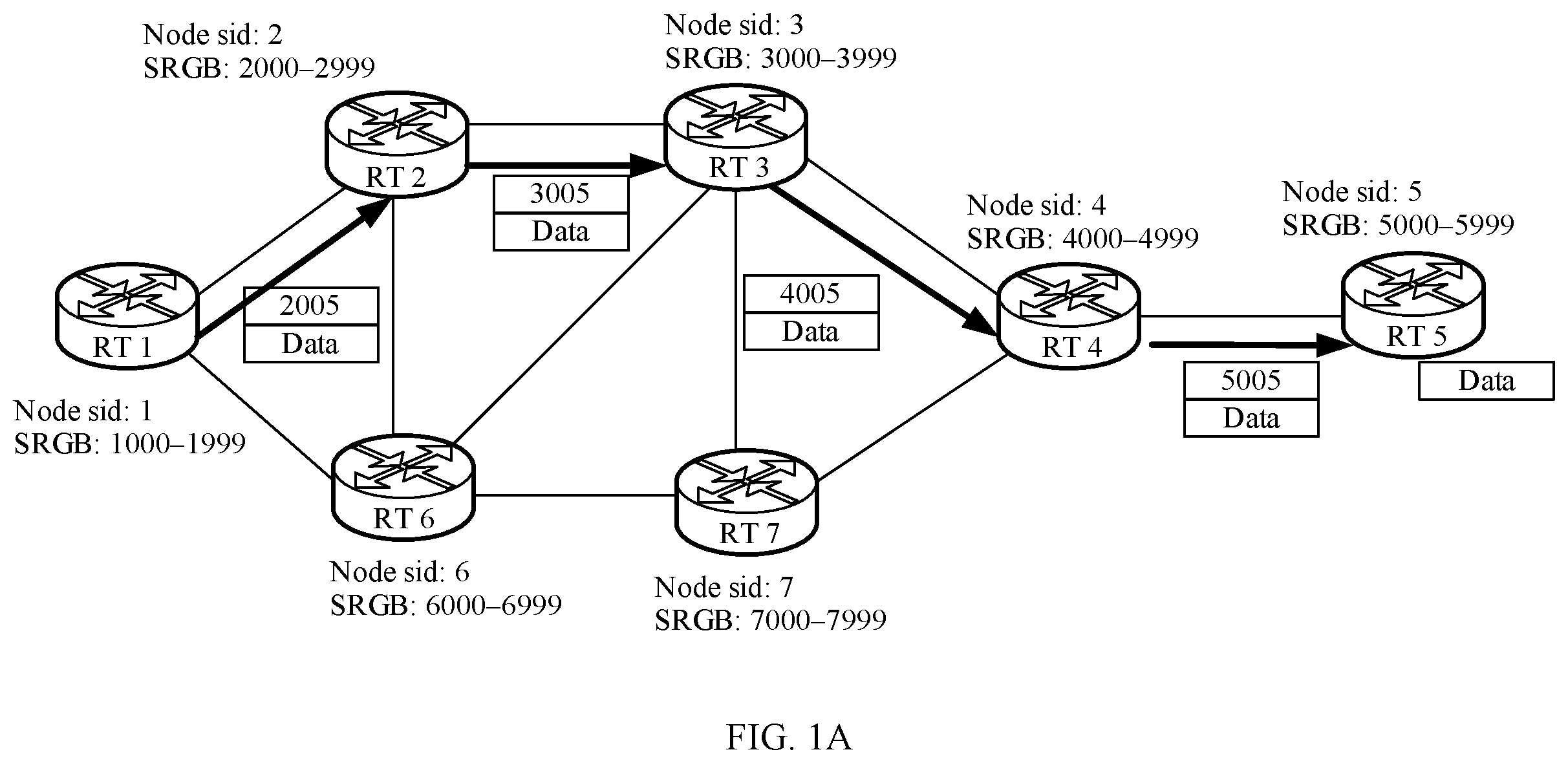 Patent US12120018 Figure 1 – Method and apparatus for processing transmission path fault, and system